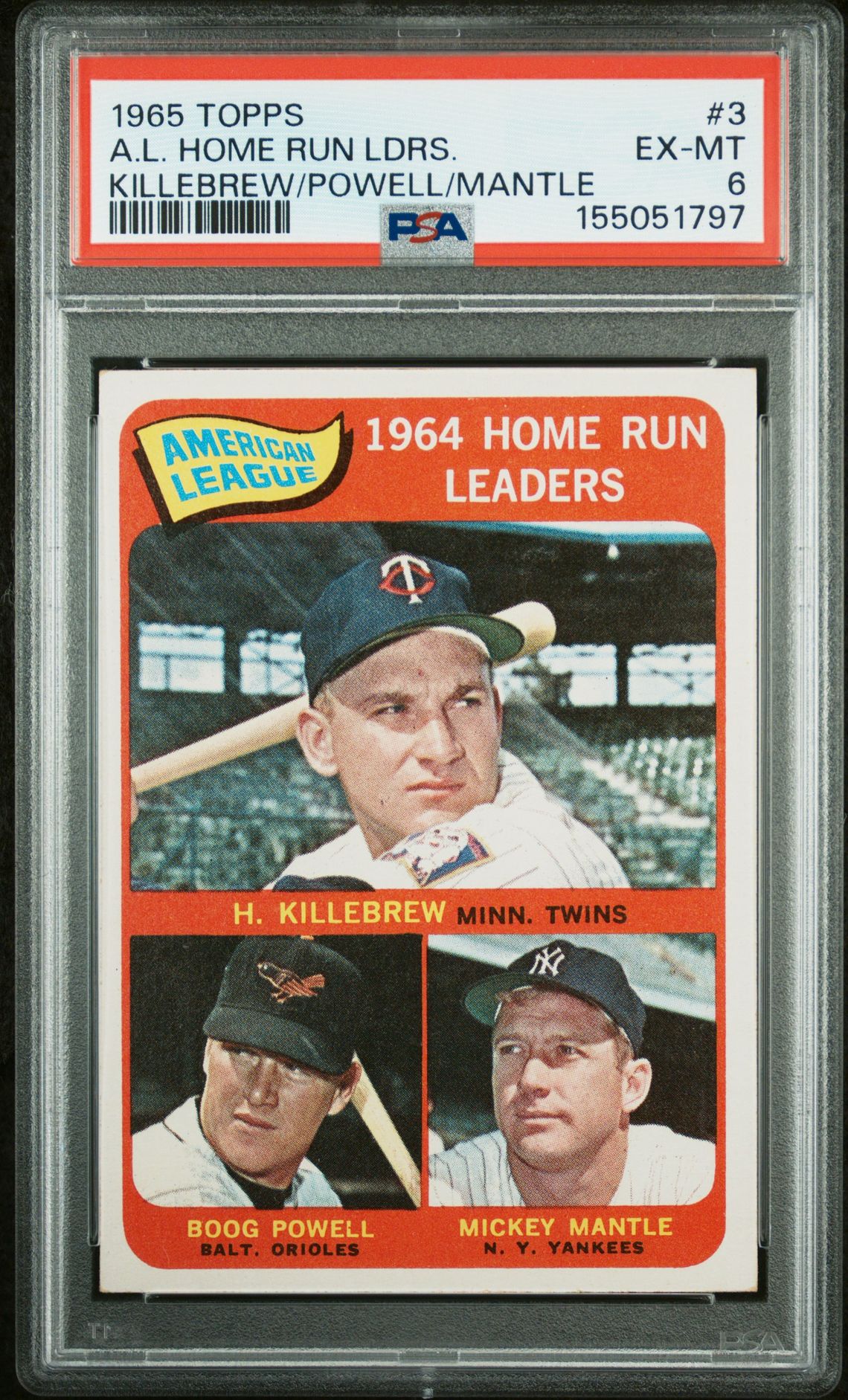 1965 Topps A.l. Home Run Ldrs. #3 (Killebrew/Powell/Mantle) Ex-Mt 6 front