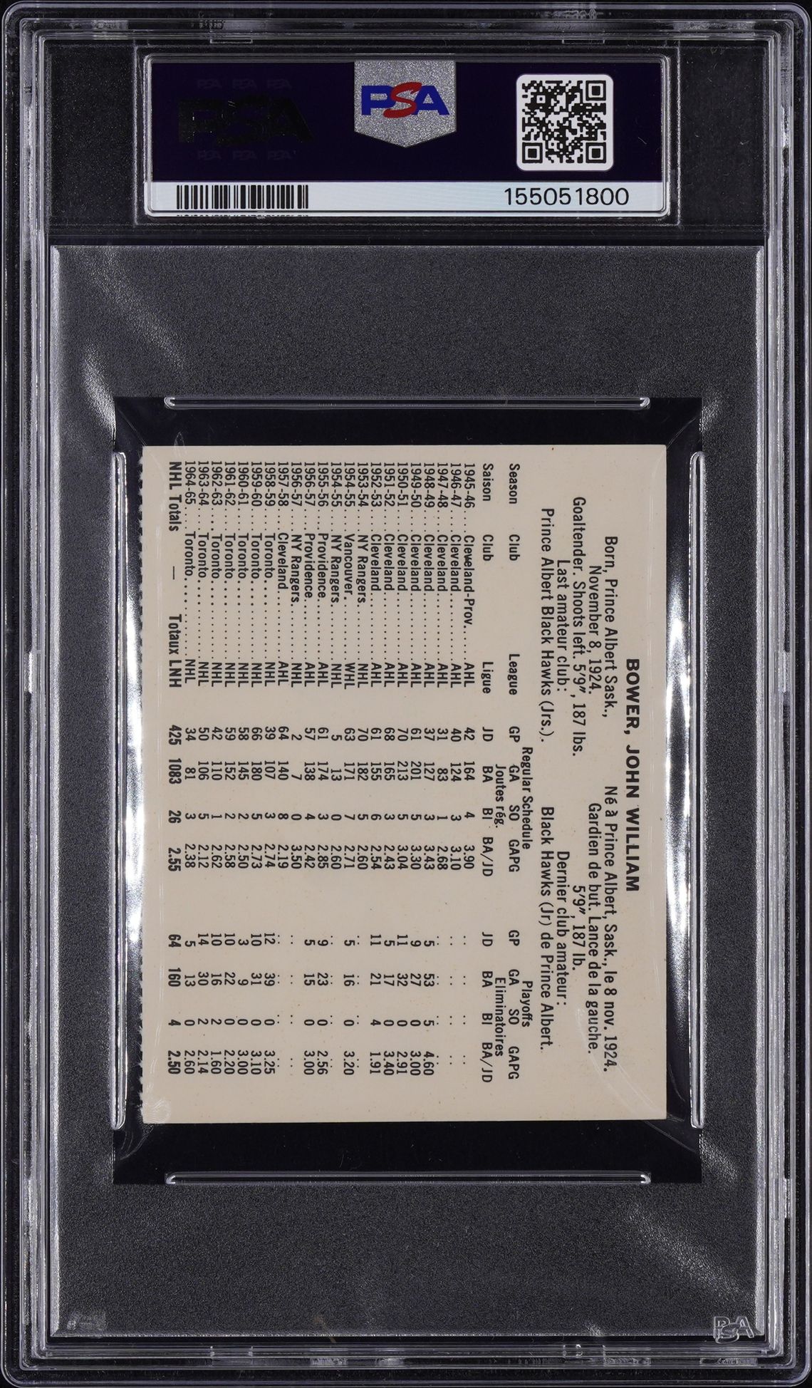 1965 Coca-Cola Johnny Bower (Perforated) Vg 3 back