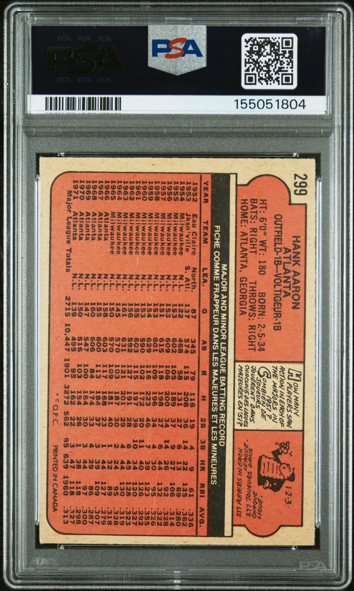 1972 O-Pee-Chee Hank Aaron #299 Good 2 back
