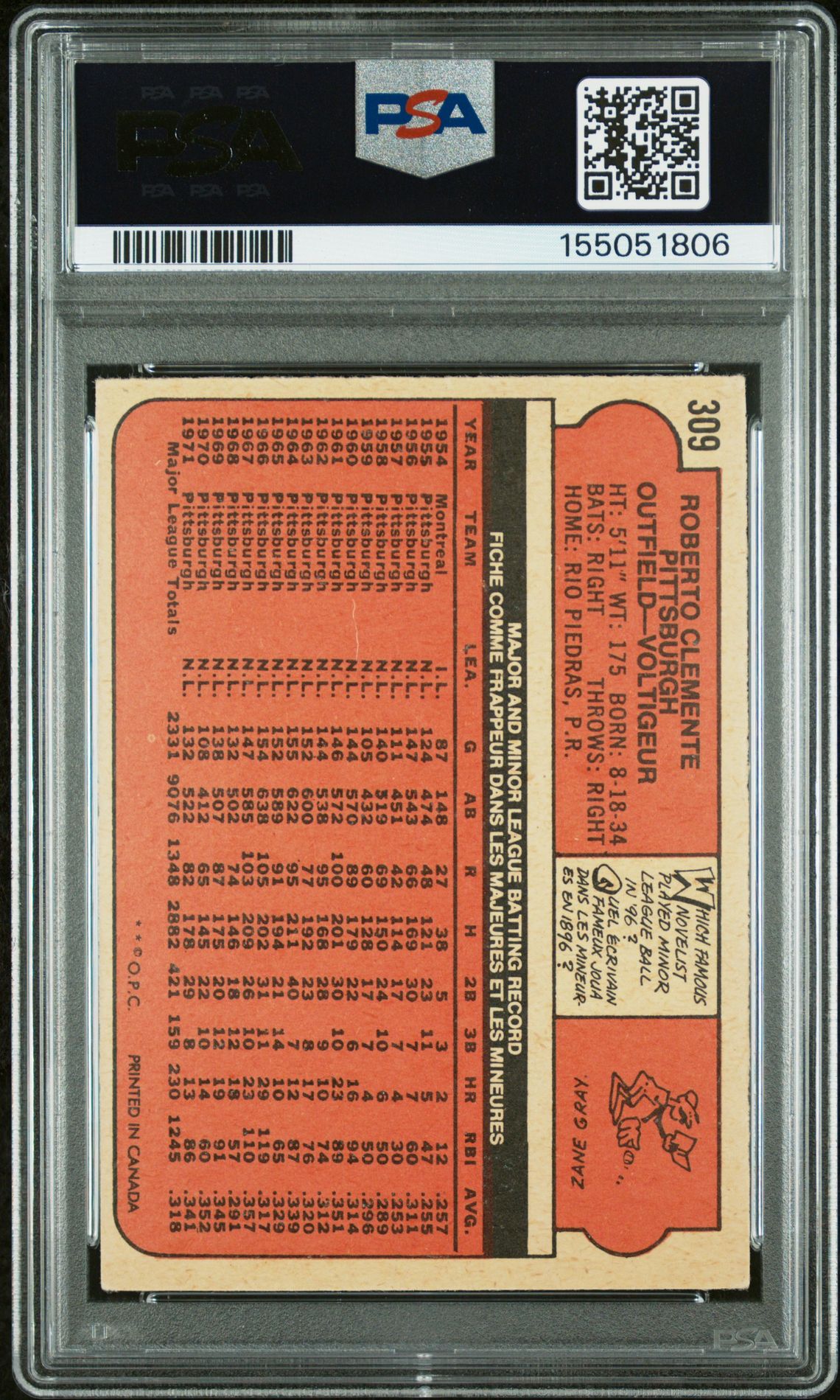 1972 O-Pee-Chee Roberto Clemente #309 Vg-Ex 4 back