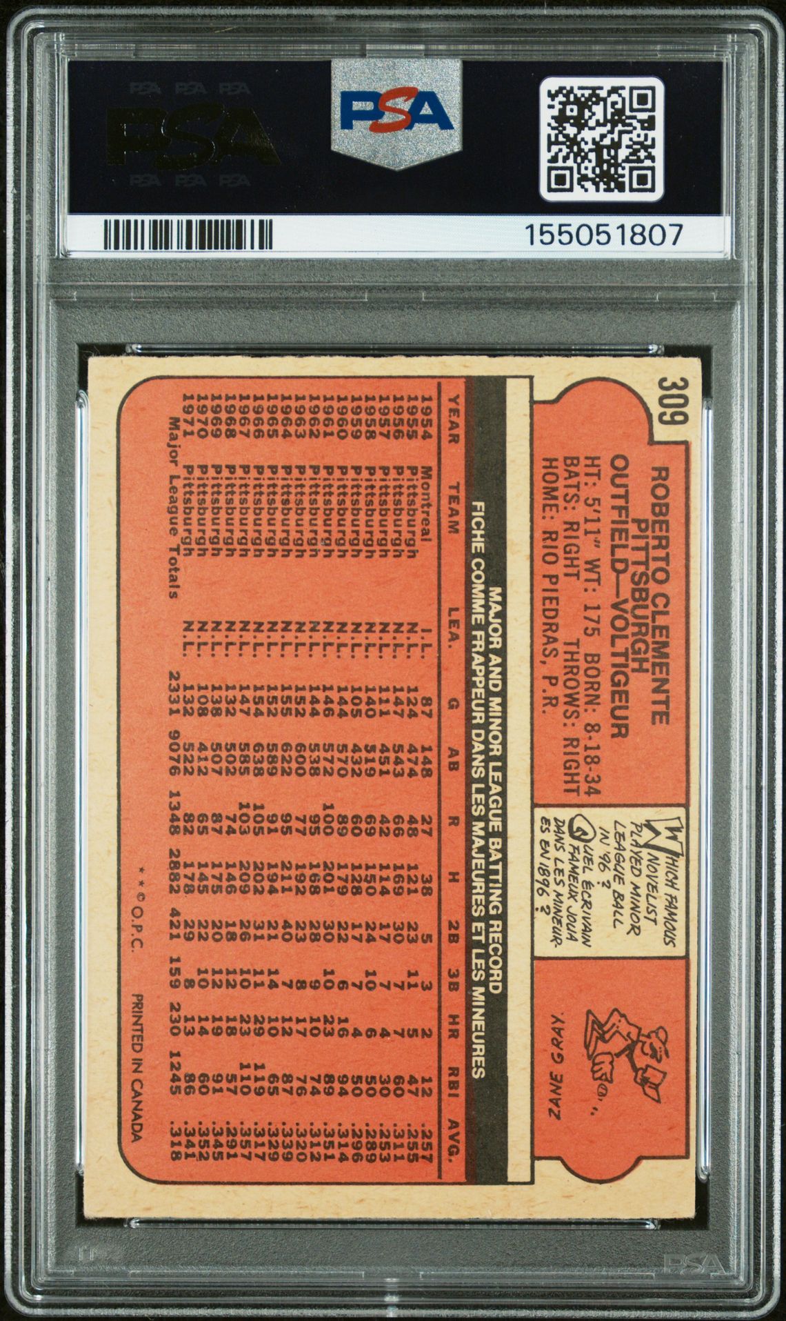 1972 O-Pee-Chee Roberto Clemente #309 Vg 3 back