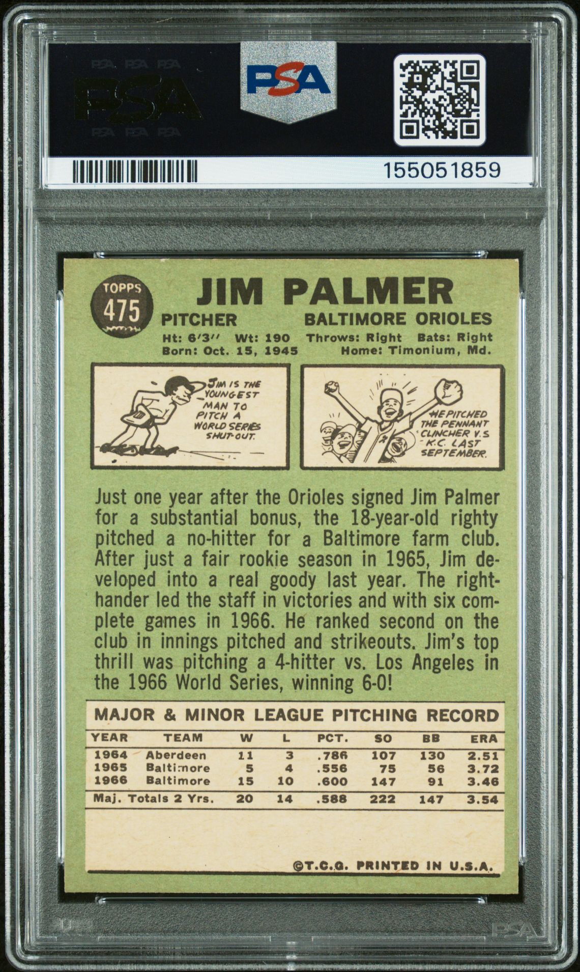 1967 Topps Jim Palmer #475 Nm 7 back