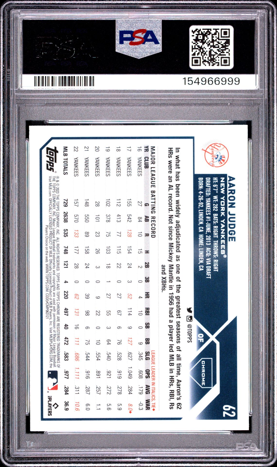 2023 Topps Chrome Aaron Judge #62 (X-Fractor) Nm-Mt 8 back