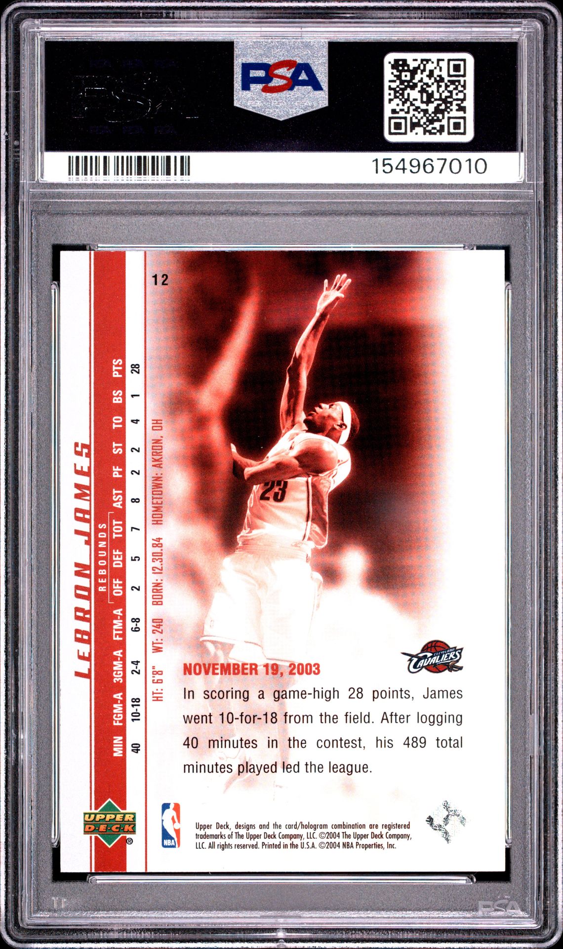 2003 Upper Deck Lebron James Phenomenal Beginnings Lebron James #12 (Phenomenal Beginning) Mint 9 back