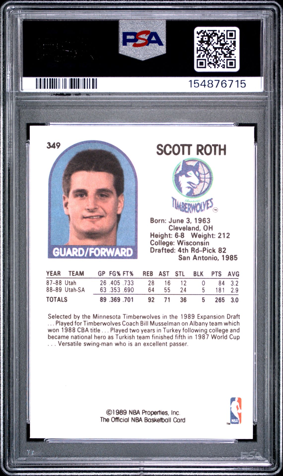 1989 Hoops Scott Roth #349 Ex-Mt 6 back