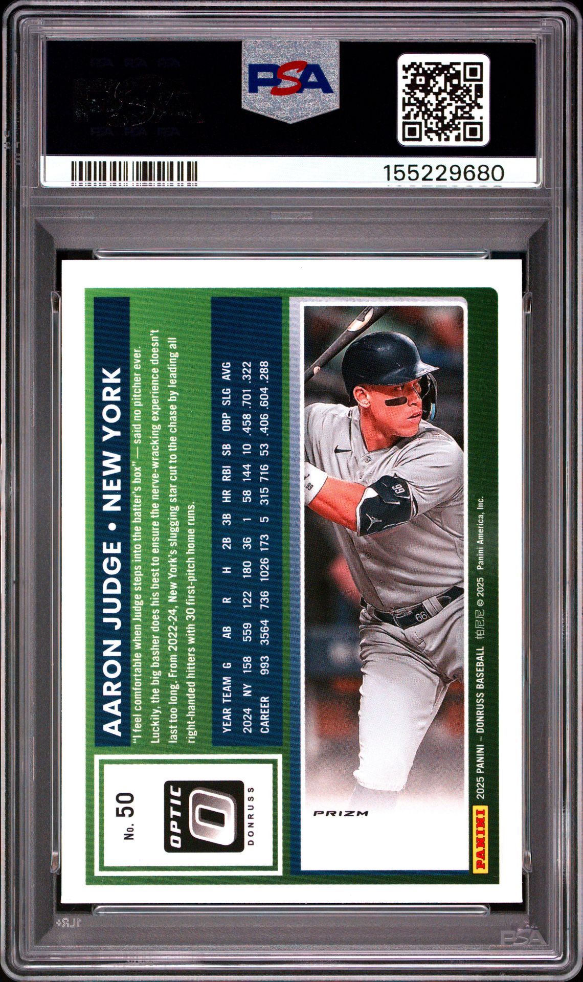 2025 Panini Donruss Aaron Judge #50 (Optic-Circles) Mint 9 back