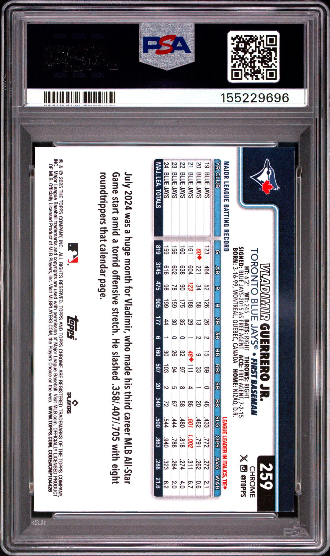 2025 Topps Chrome Vladimir Guerrero Jr. #259 (Blue Lava) Mint 9 back