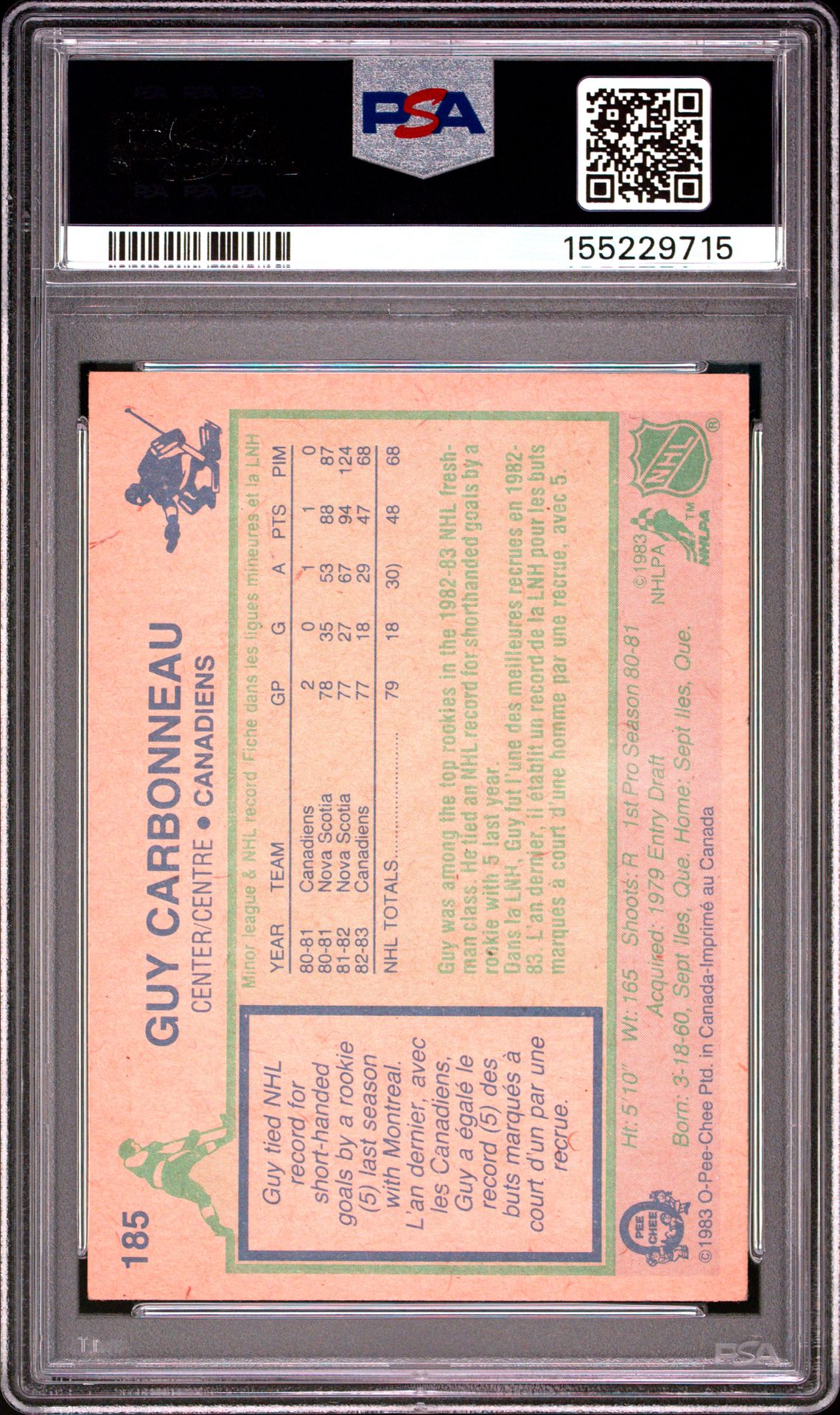 1983 O-Pee-Chee Guy Carbonneau #185 Ex-Mt 6 back