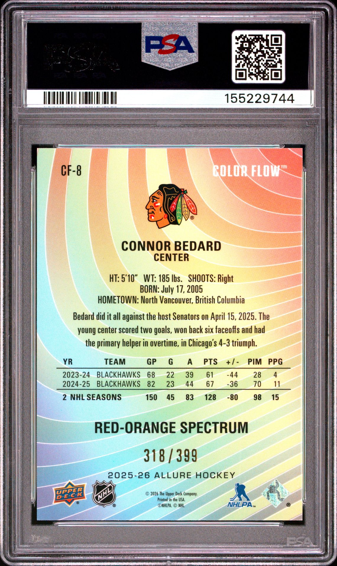 2025 Upper Deck Allure Color Flow Connor Bedard #Cf-8 (Color Flow-Red-Org Spct) Mint 9 back
