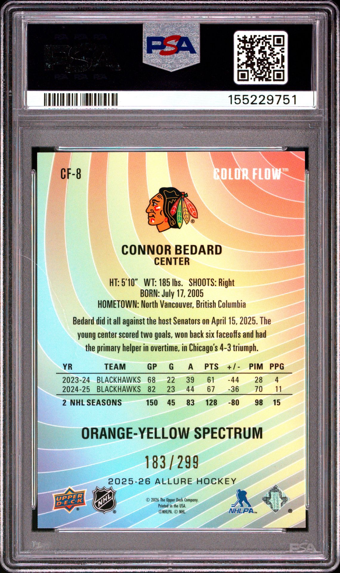2025 Upper Deck Allure Color Flow Connor Bedard #Cf-8 (Color Flow-Org-Ylw Spct) Mint 9 back