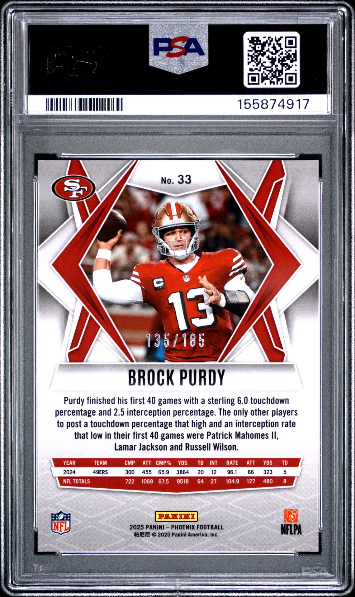 2025 PANINI PHOENIX BROCK PURDY YELLOW PYRAMIDS 33 GEM MT 10 back