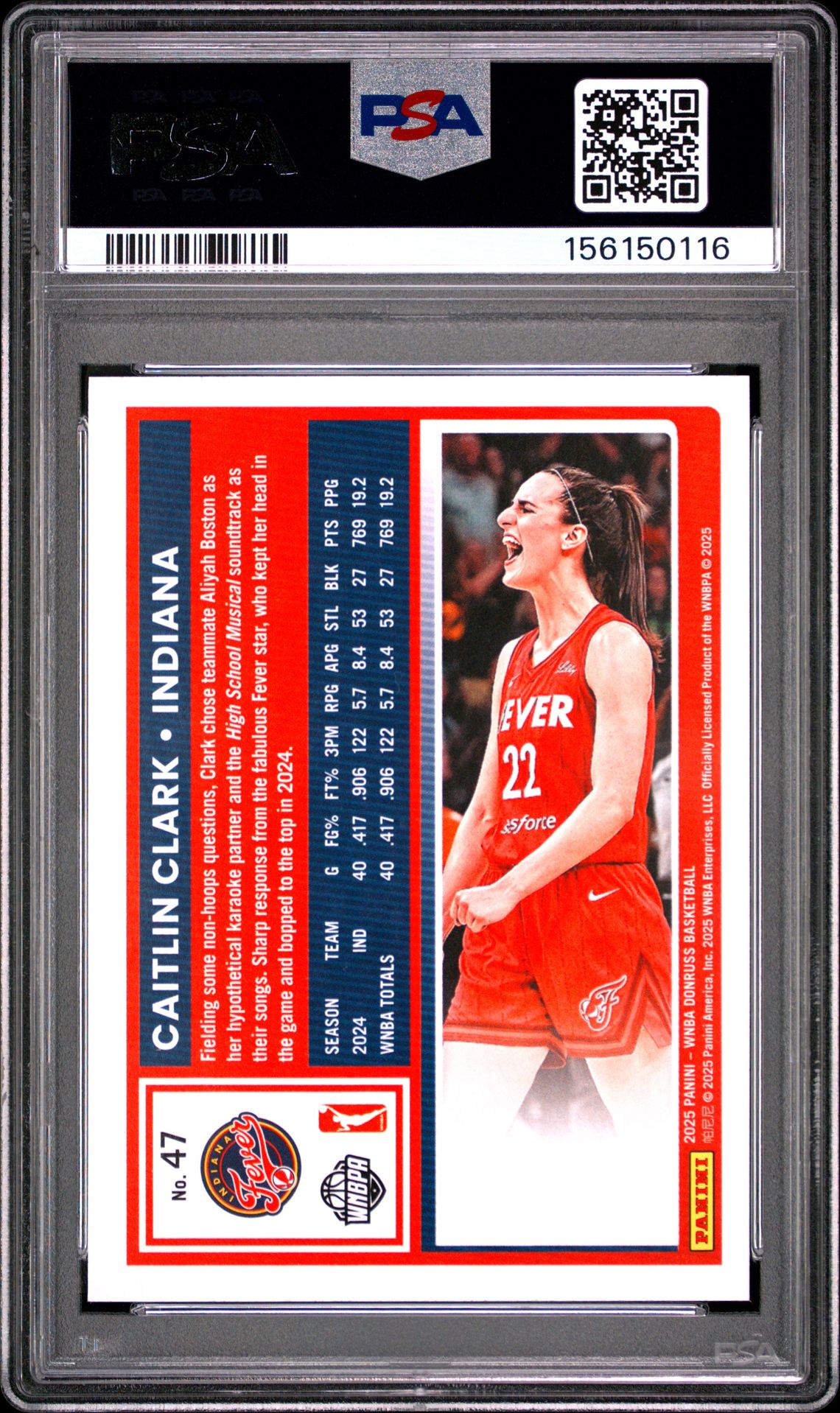 2025 Panini Donruss Wnba Caitlin Clark #47 Mint 9 back