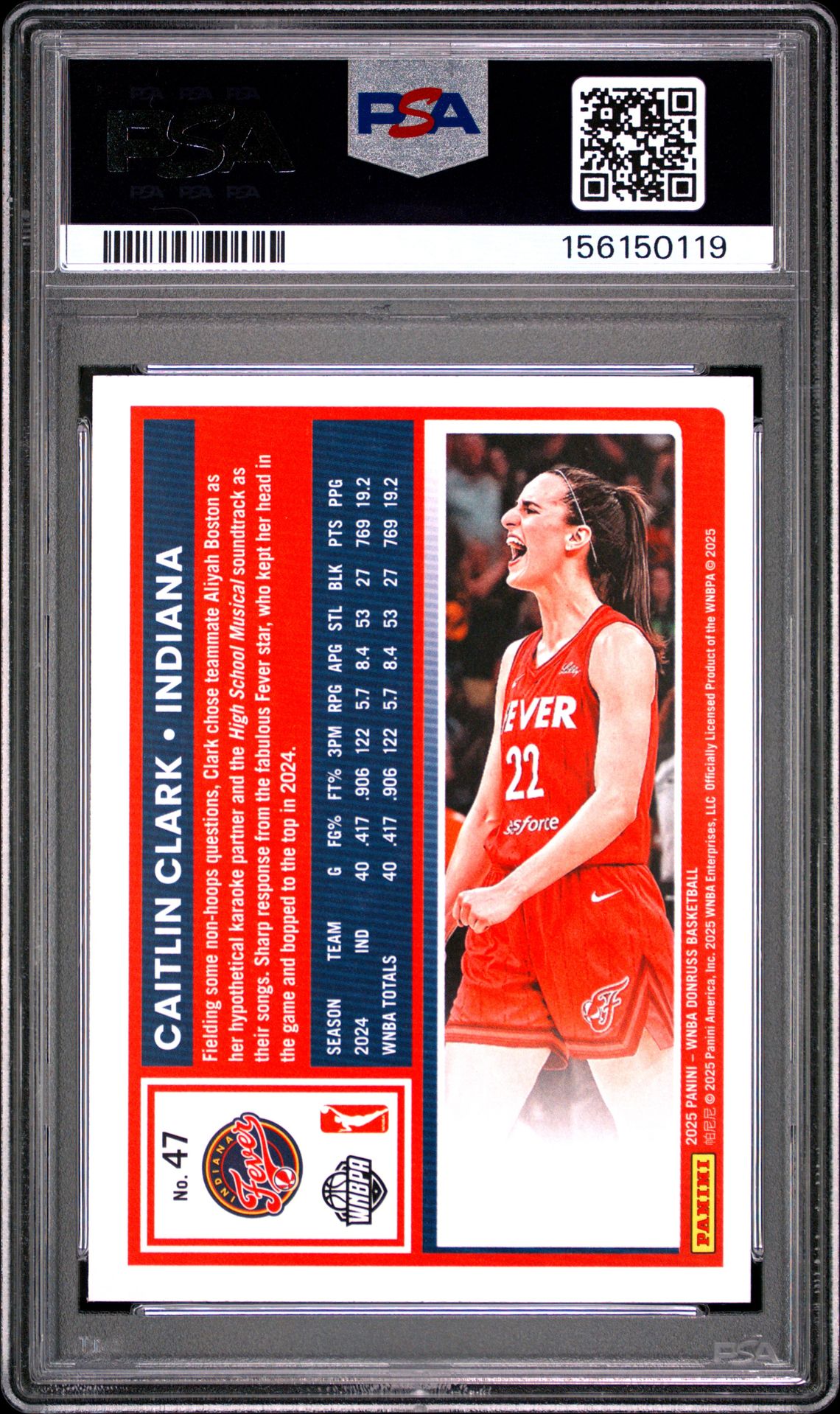 2025 Panini Donruss Wnba Caitlin Clark #47 Mint 9 back
