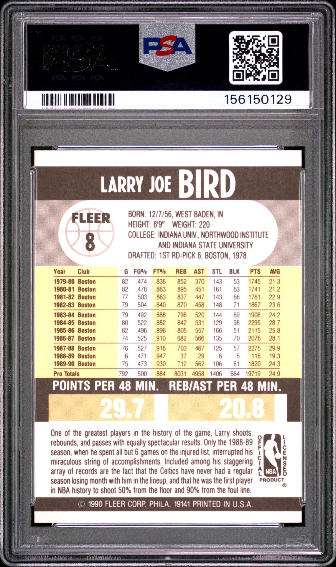 1990 Fleer Larry Bird #8 Nm-Mt 8 back