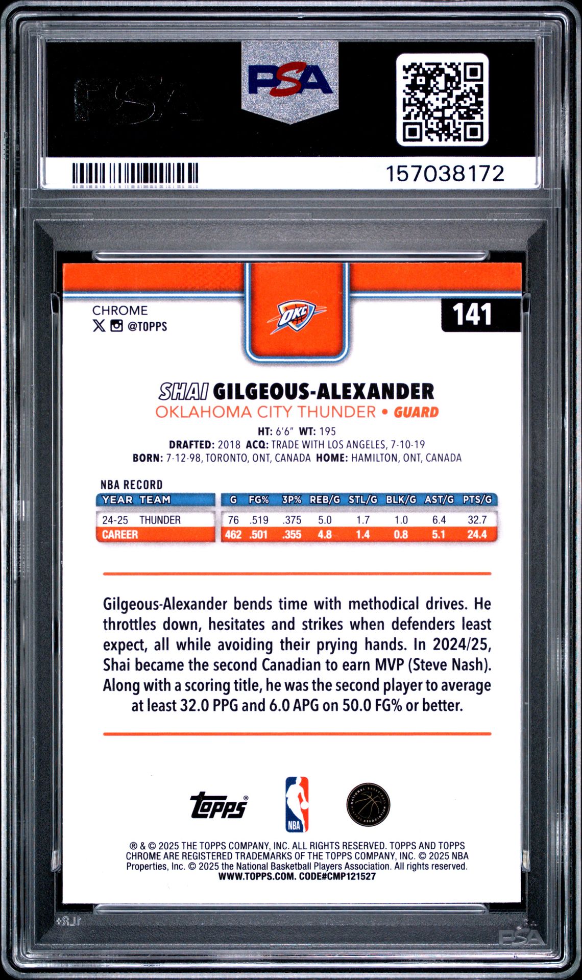 2025 Topps Chrome S. Gilgeous-Alexander #141 (X-Fractor) Mint 9 back
