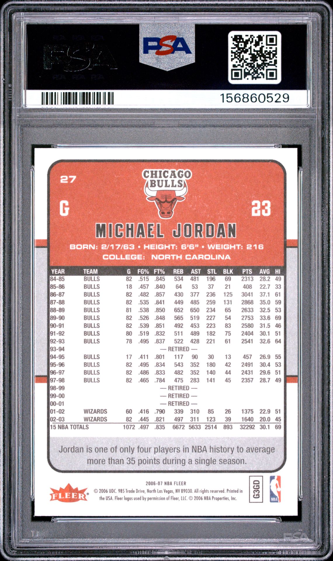 2006 Fleer Michael Jordan #27 Nm-Mt 8 back
