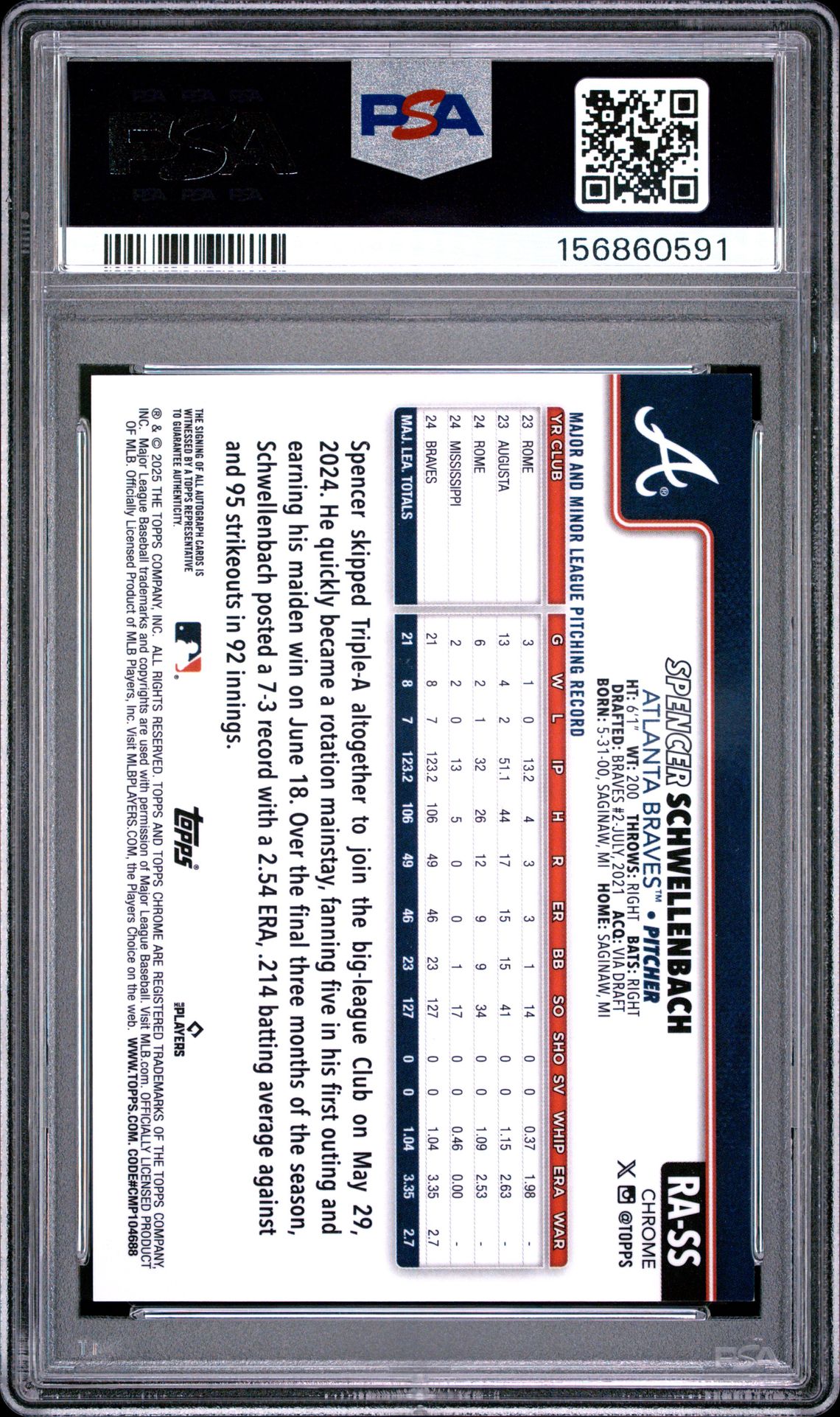 2025 Topps Chrome Rookie Autographs Spencer Schwellenbach #Rass (Rookie Autograph-Purple Ref) Mint 9 back