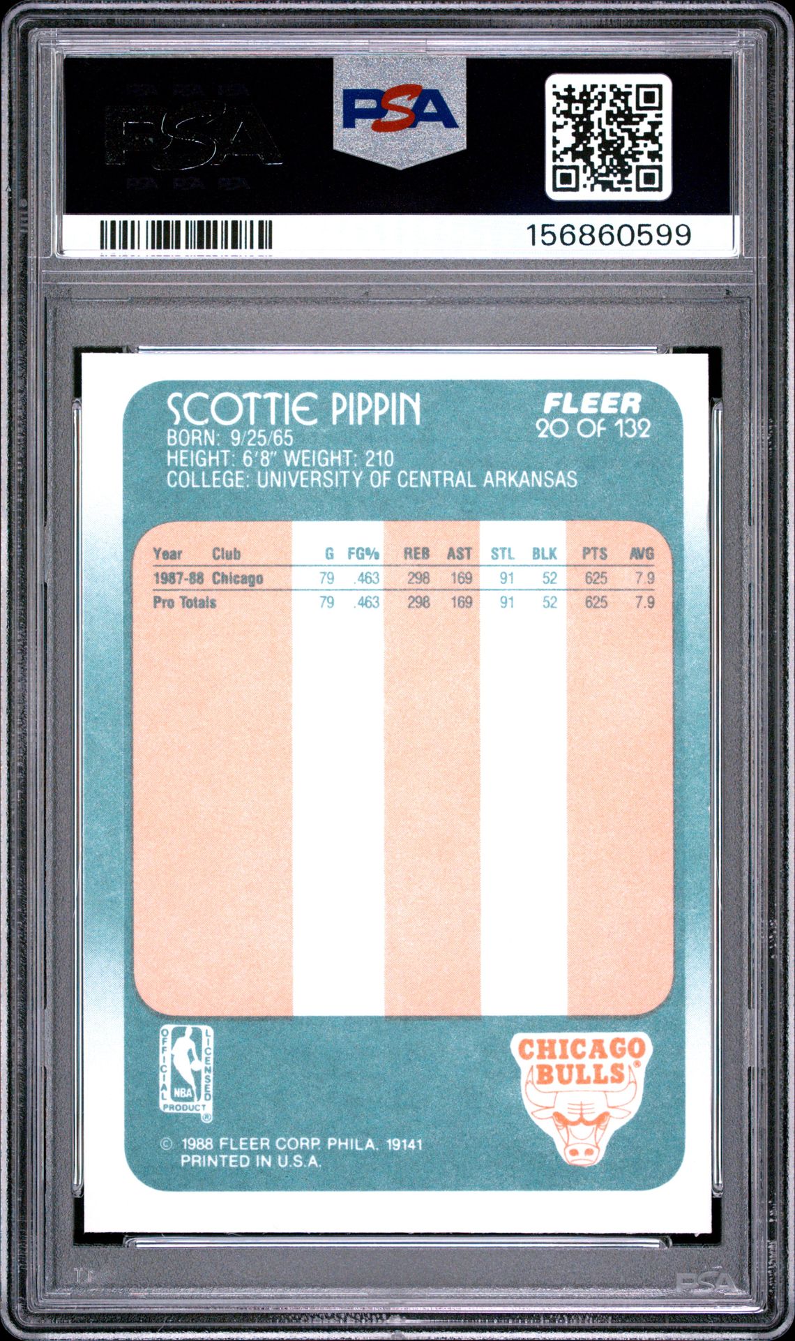 1988 Fleer Scottie Pippen #20 Mint 9 back