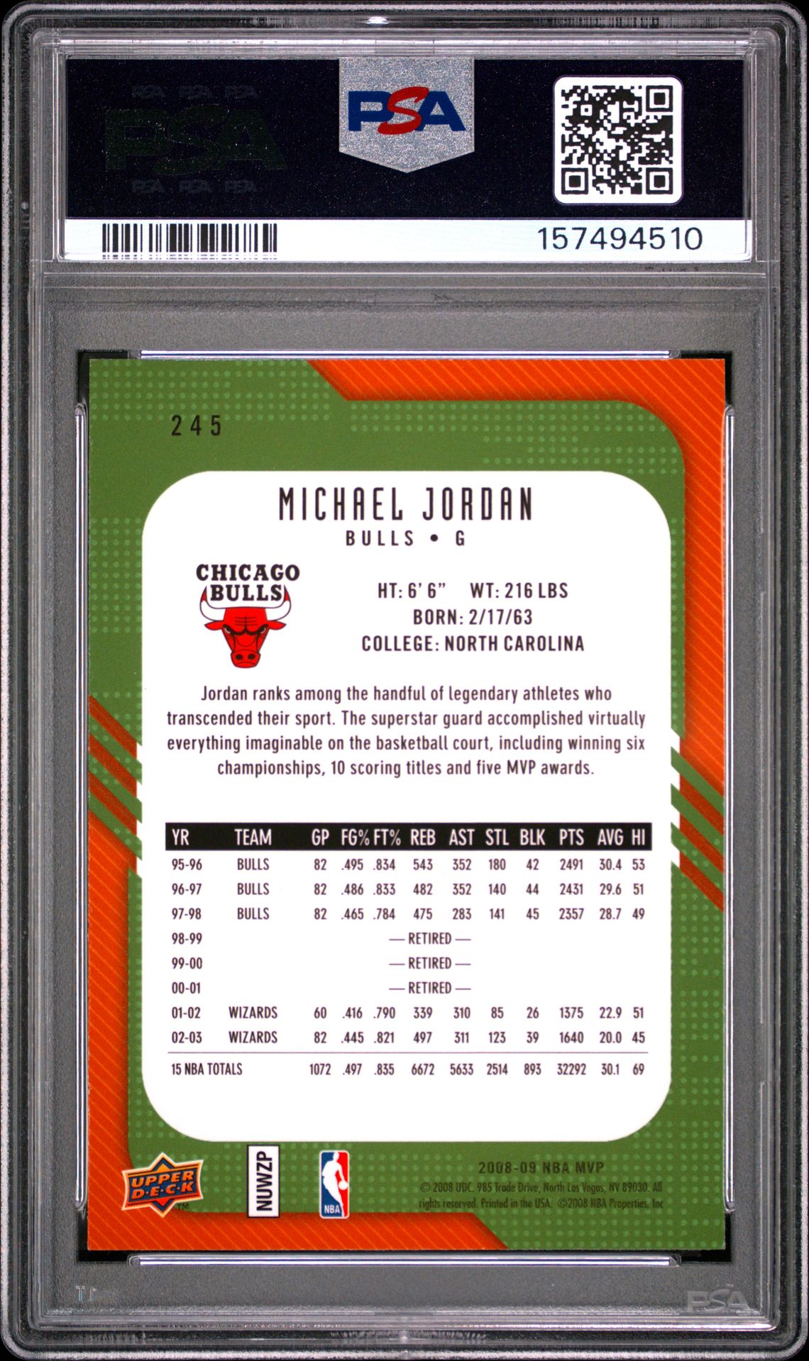 2008 Upper Deck Mvp Michael Jordan #245 Mint 9 back