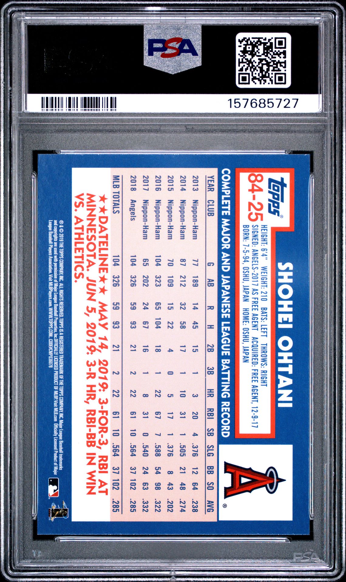 2019 Topps Update 1984 Topps Baseball Shohei Ohtani #84-25 (1984 Topps Baseball) Nm-Mt 8 back