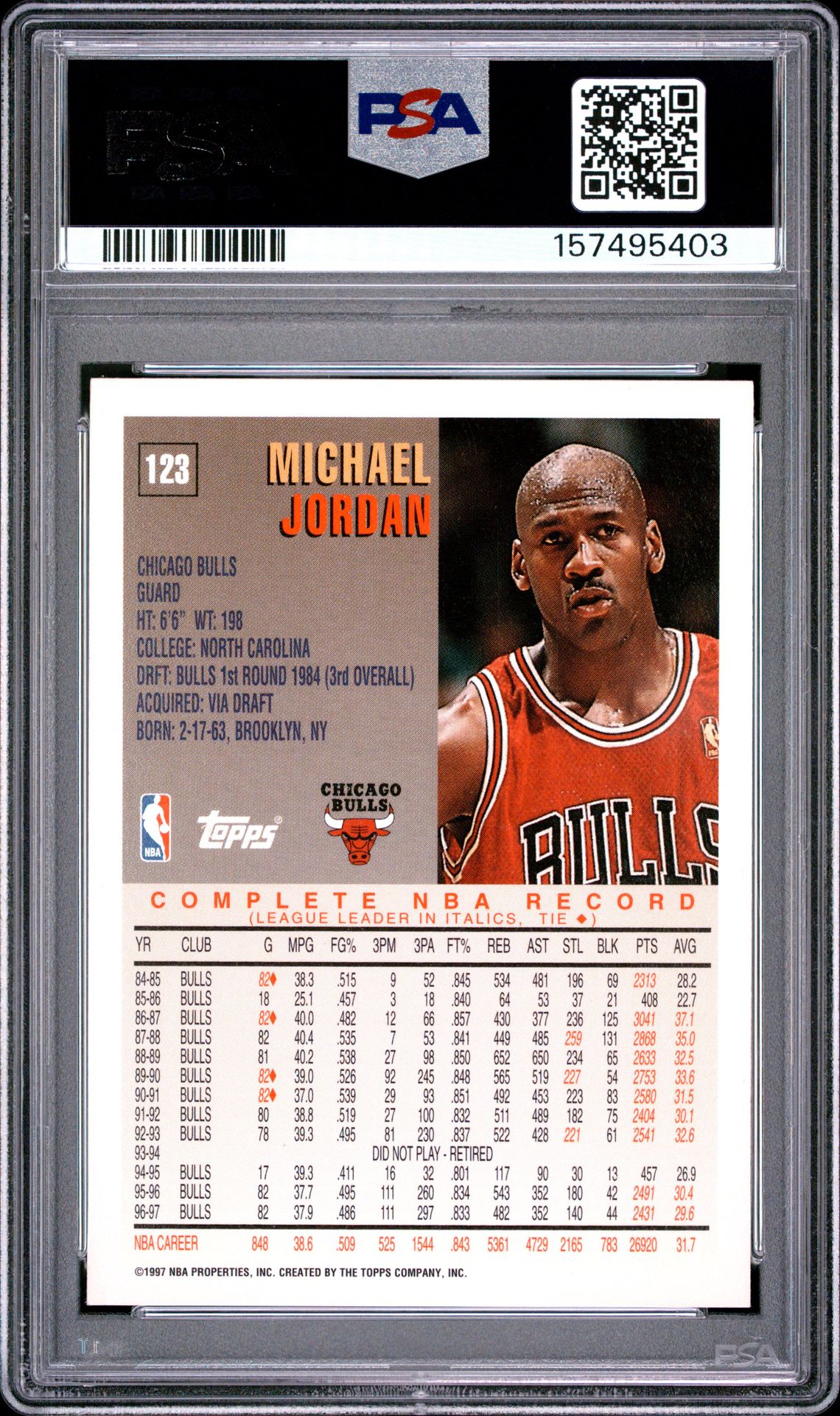 1997 Topps Michael Jordan #123 (O-Pee-Chee) Ex 5 back