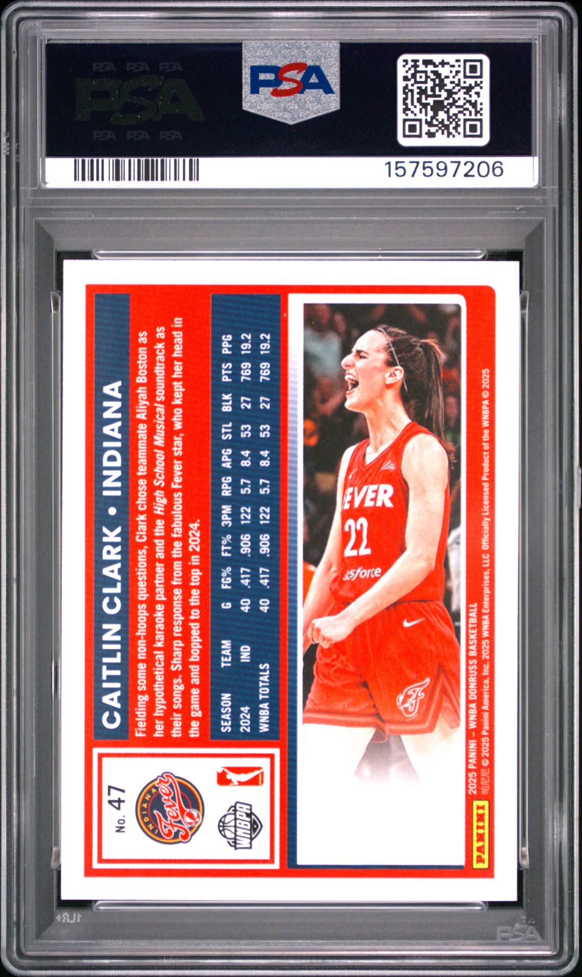 2025 Panini Donruss Wnba Caitlin Clark #47 (Holo) Mint 9 back
