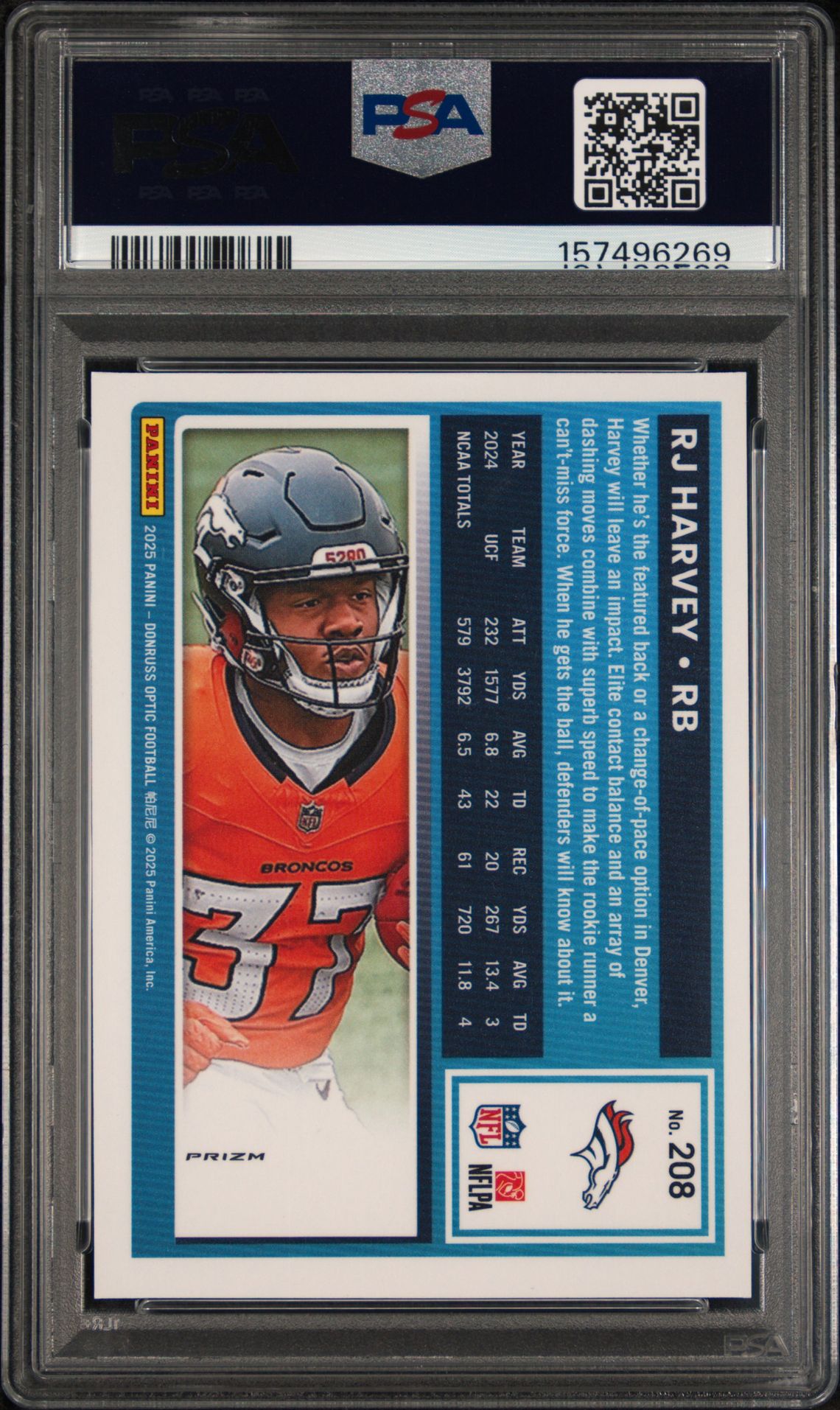 2025 Panini Donruss Optic Rj Harvey #208 (Blue Hyper) Gem Mt 10 back