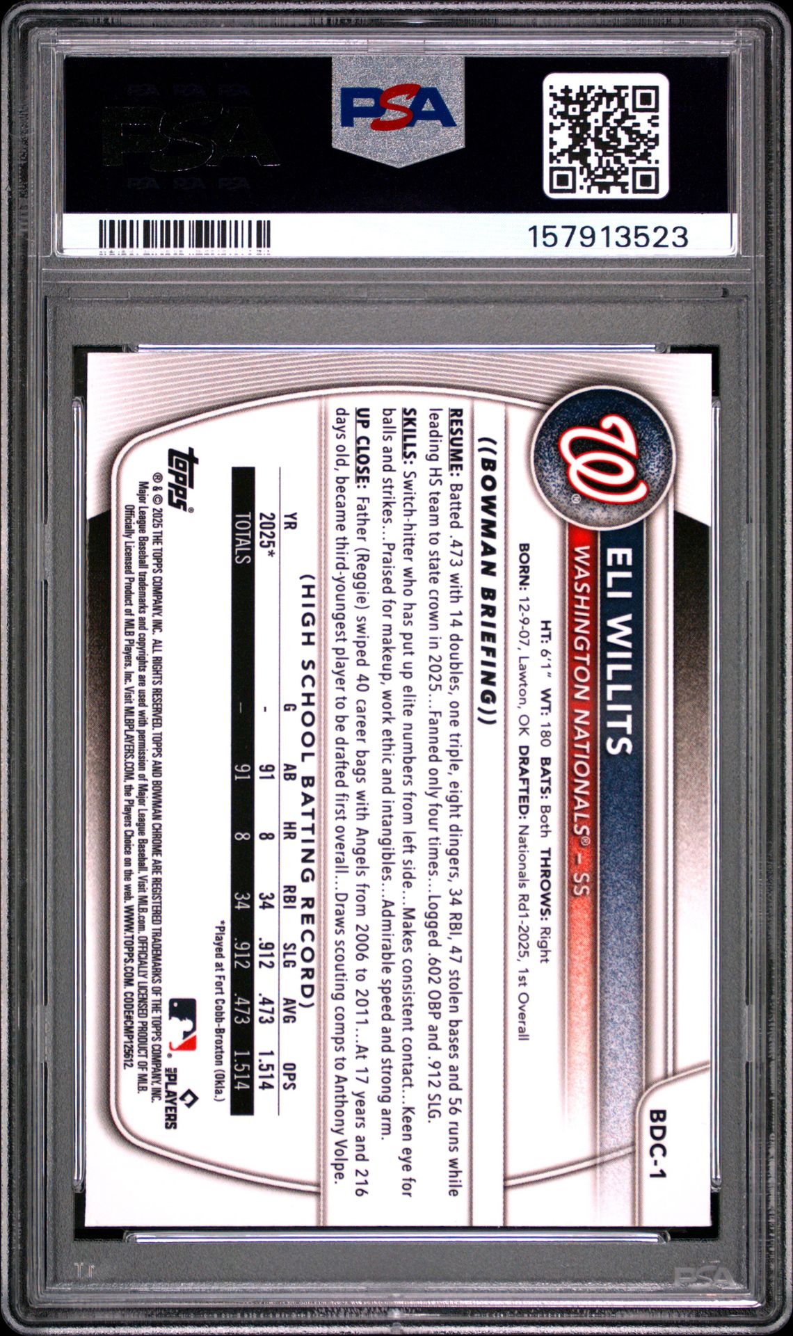 2025 Bowman Draft Eli Willits #Bdc-1 (Chrome-Lazer Refractor) Mint 9 back