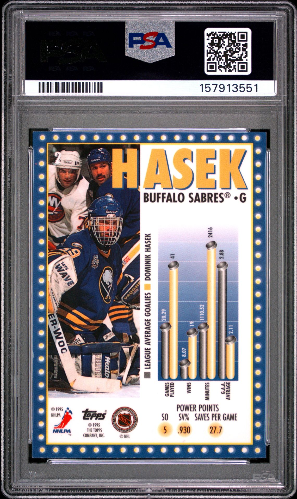 1995 Topps Marquee Men Power Boosters Dominik Hasek #2 (Power Boosters) Nm-Mt 8 back