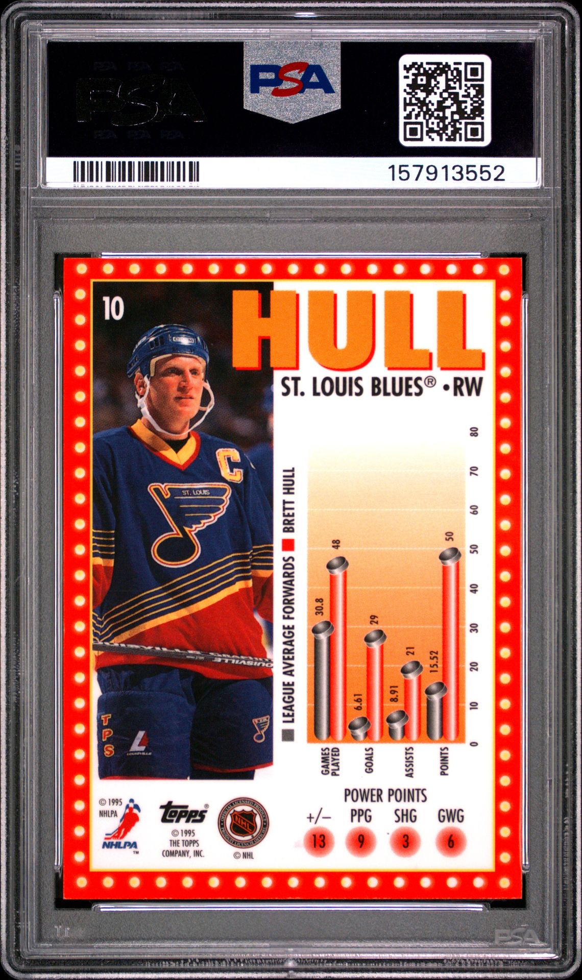 1995 Topps Marquee Men Power Boosters Brett Hull #10 (Power Boosters) Mint 9 back
