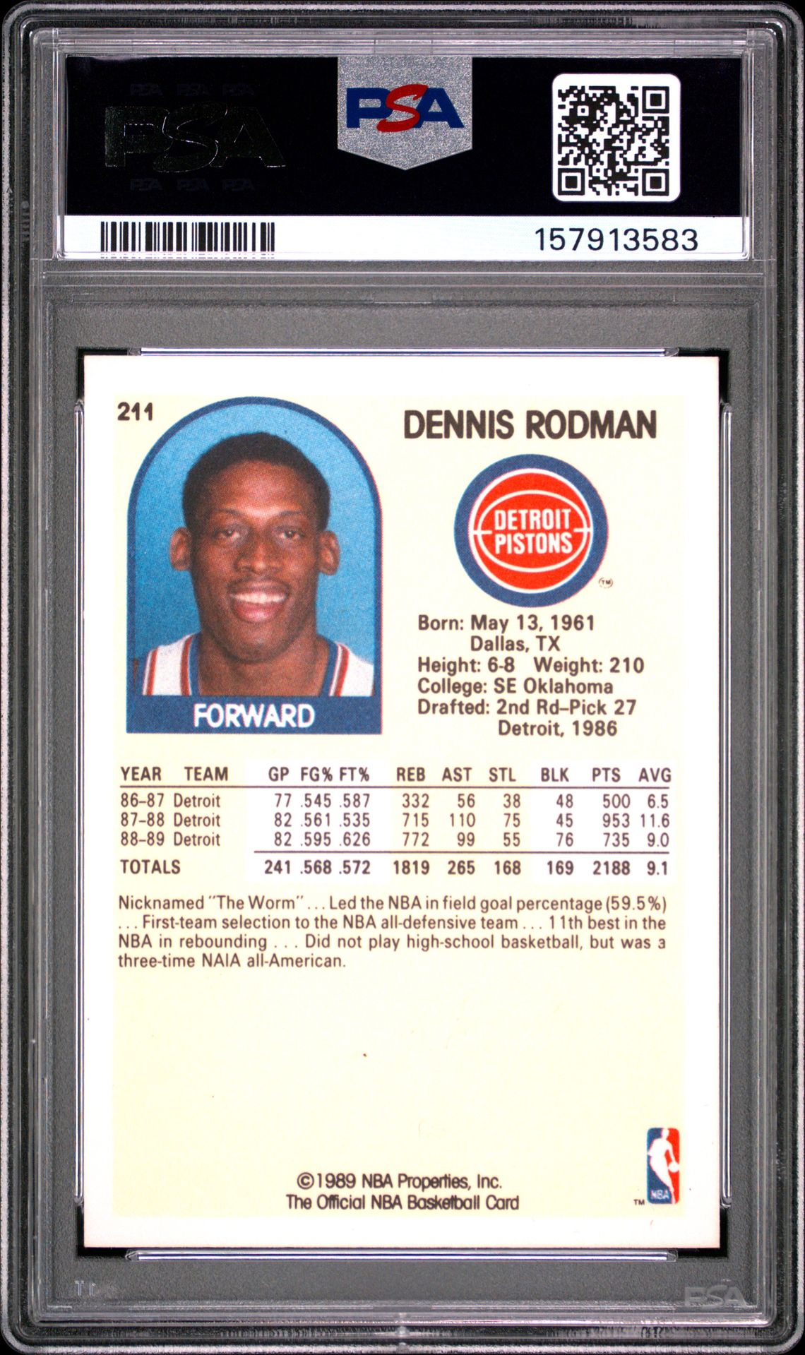 1989 Hoops Dennis Rodman #211 Nm-Mt 8 back