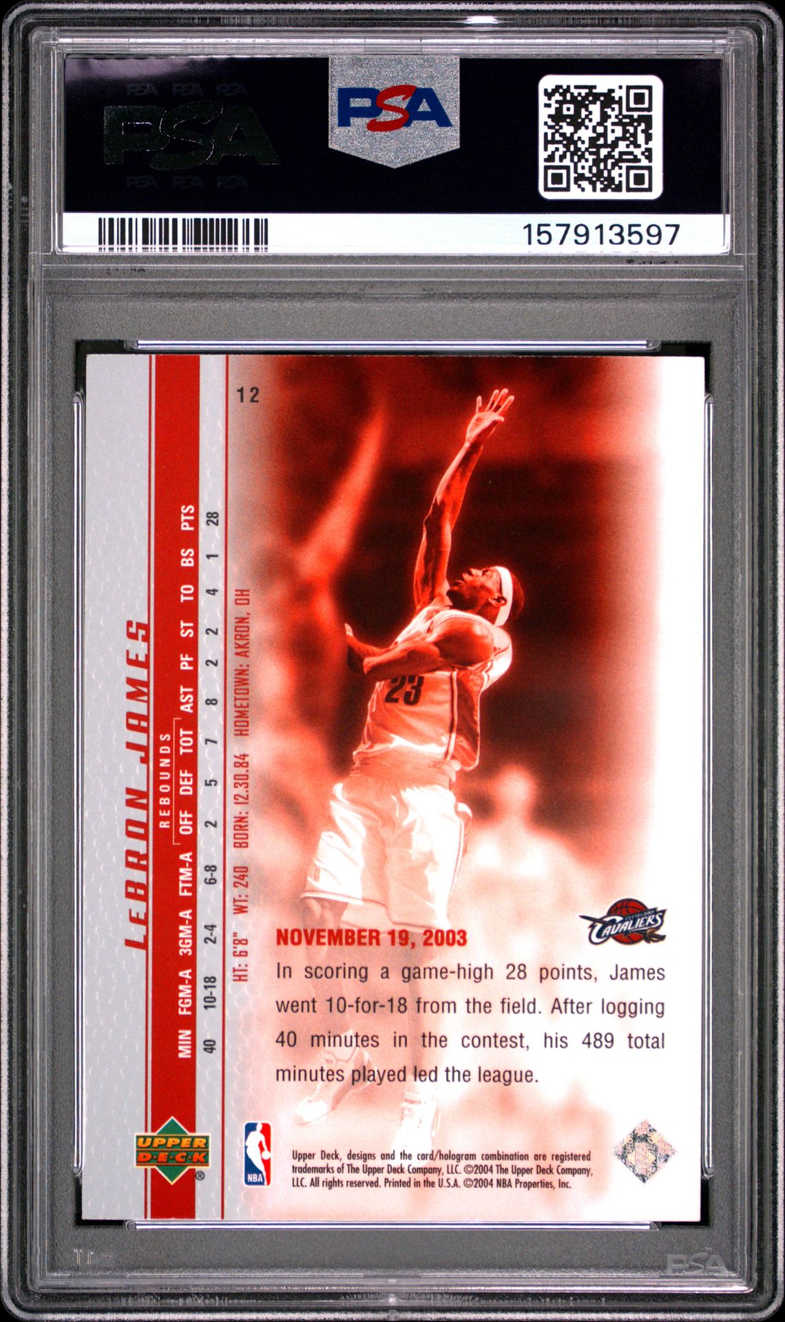 2003 Upper Deck Lebron James Phenomenal Beginnings Lebron James #12 (Phenomenal Beginning) Mint 9 back
