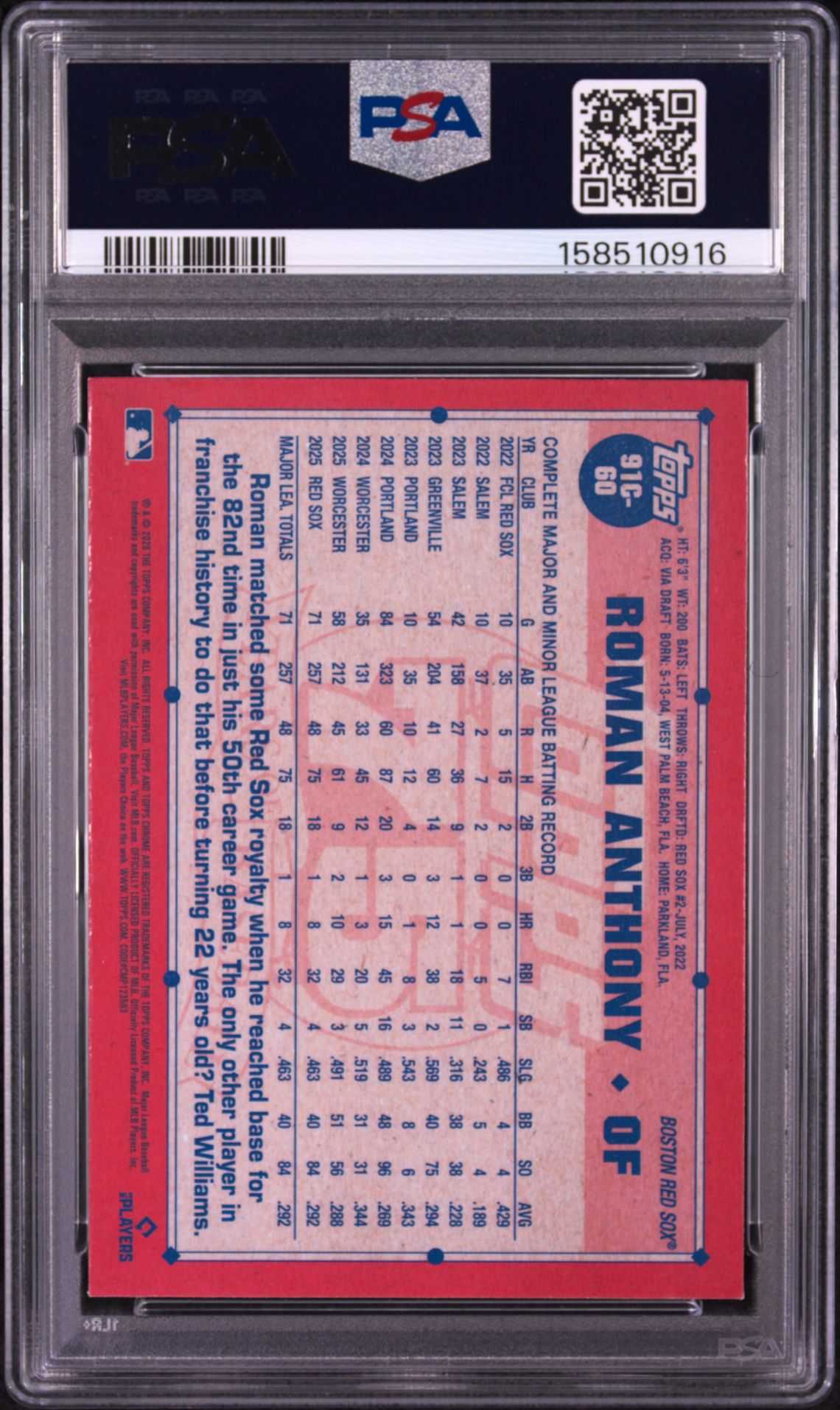 2026 Topps Silver Pack 1991 Chrome Promo Roman Anthony #91C-60 Nm-Mt 8 back