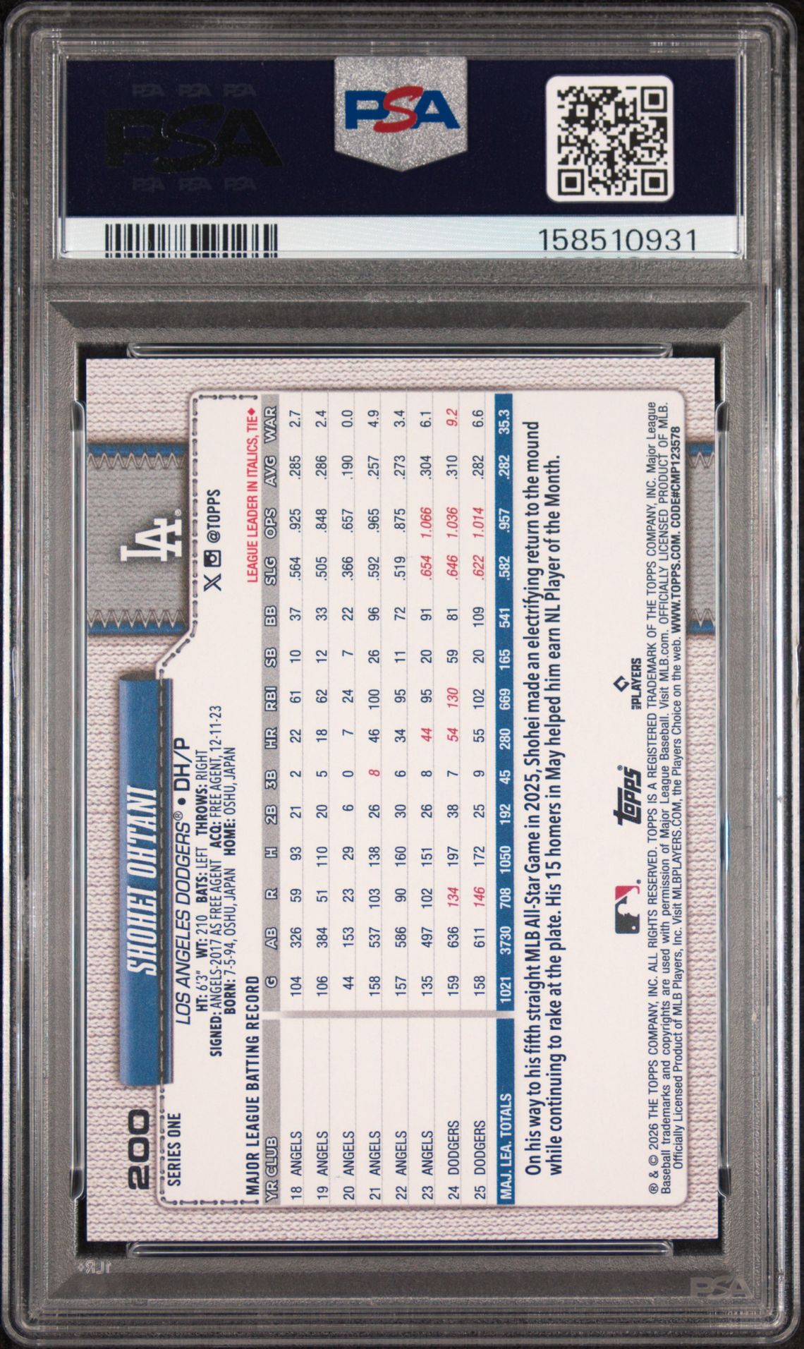 2026 Topps Shohei Ohtani #200 (Dugout Peeks) Mint 9 back