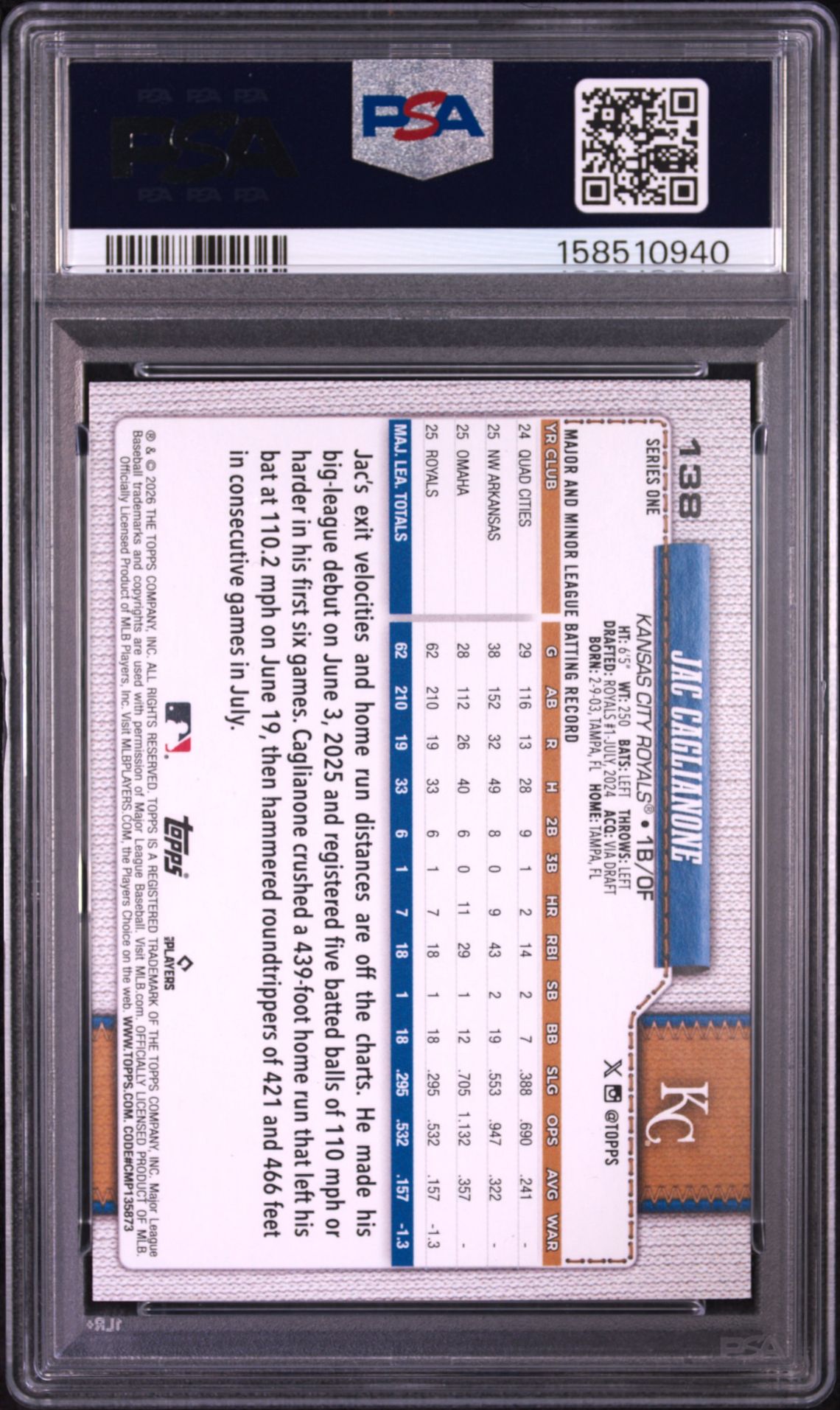2026 Topps Jac Caglianone #138 (Holiday) Mint 9 back