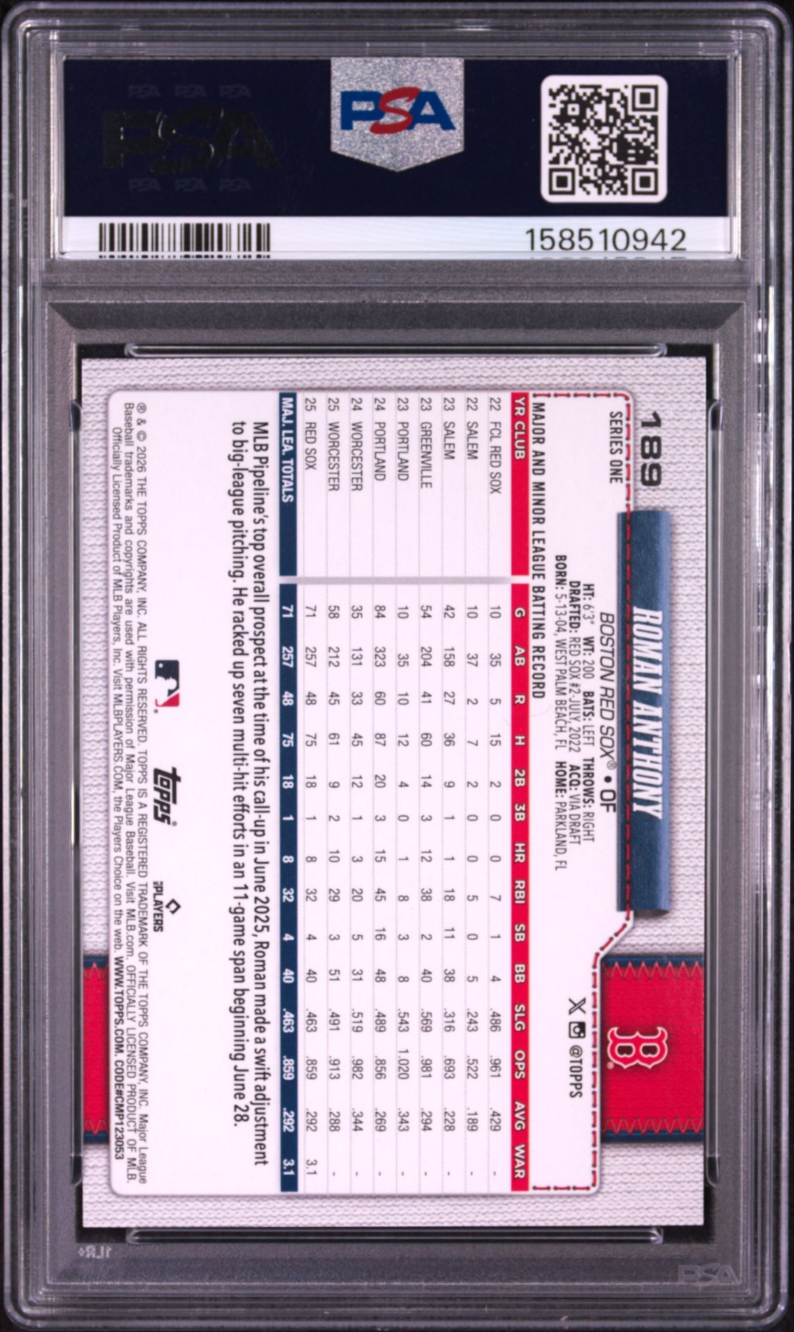 2026 Topps Roman Anthony #189 Gem Mt 10 back view - PSA certificate #158510942