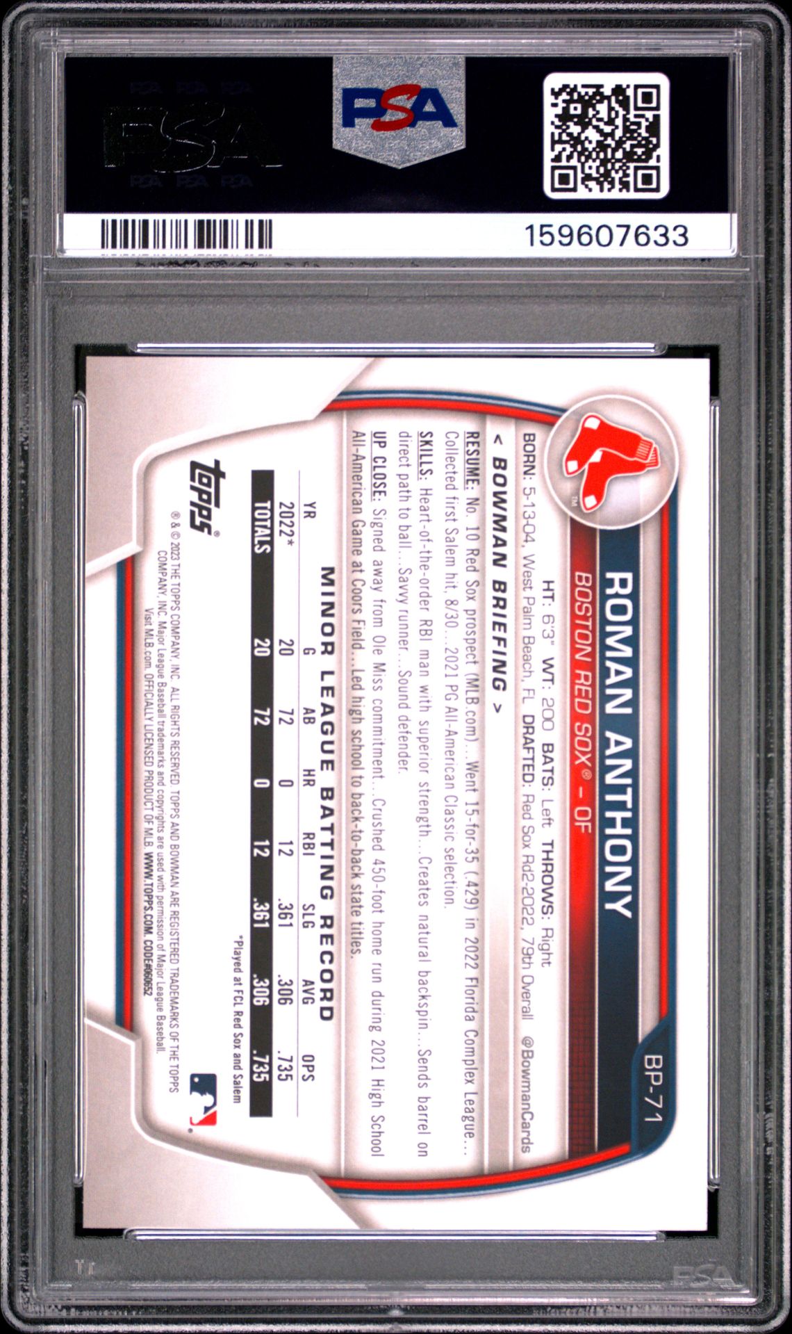 2023 BOWMAN PAPER PROSPECTS ROMAN ANTHONY PAPER PROSPECTS BP71 GEM MT 10 back