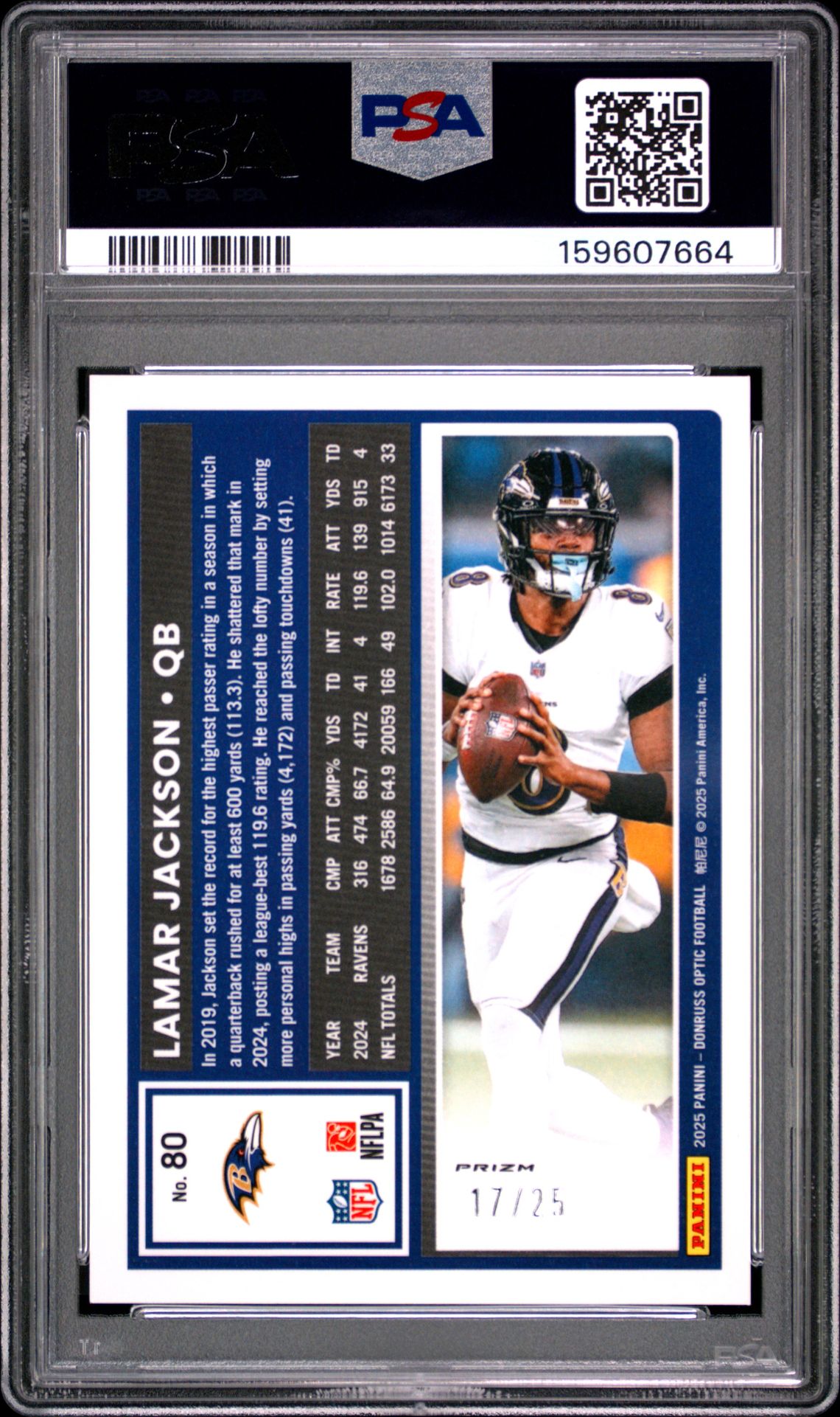 2025 Panini Donruss Optic Lamar Jackson #80 (Black Pandora) Mint 9 back