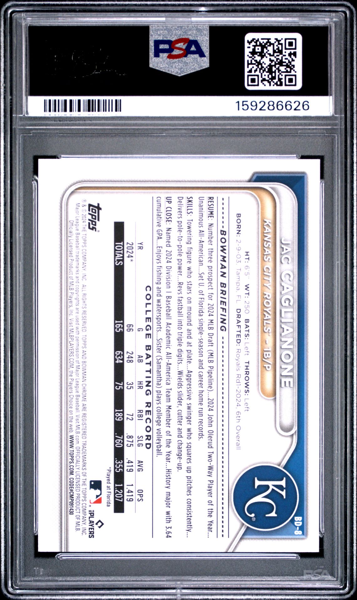 2024 BOWMAN DRAFT JAC CAGLIANONE  BD8 GEM MT 10 back