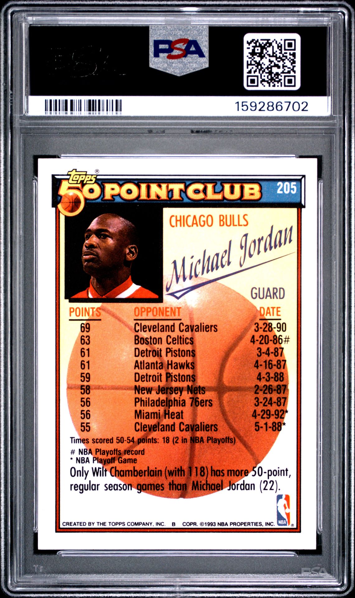 1992 Topps Michael Jordan #205 Nm-Mt 8 back