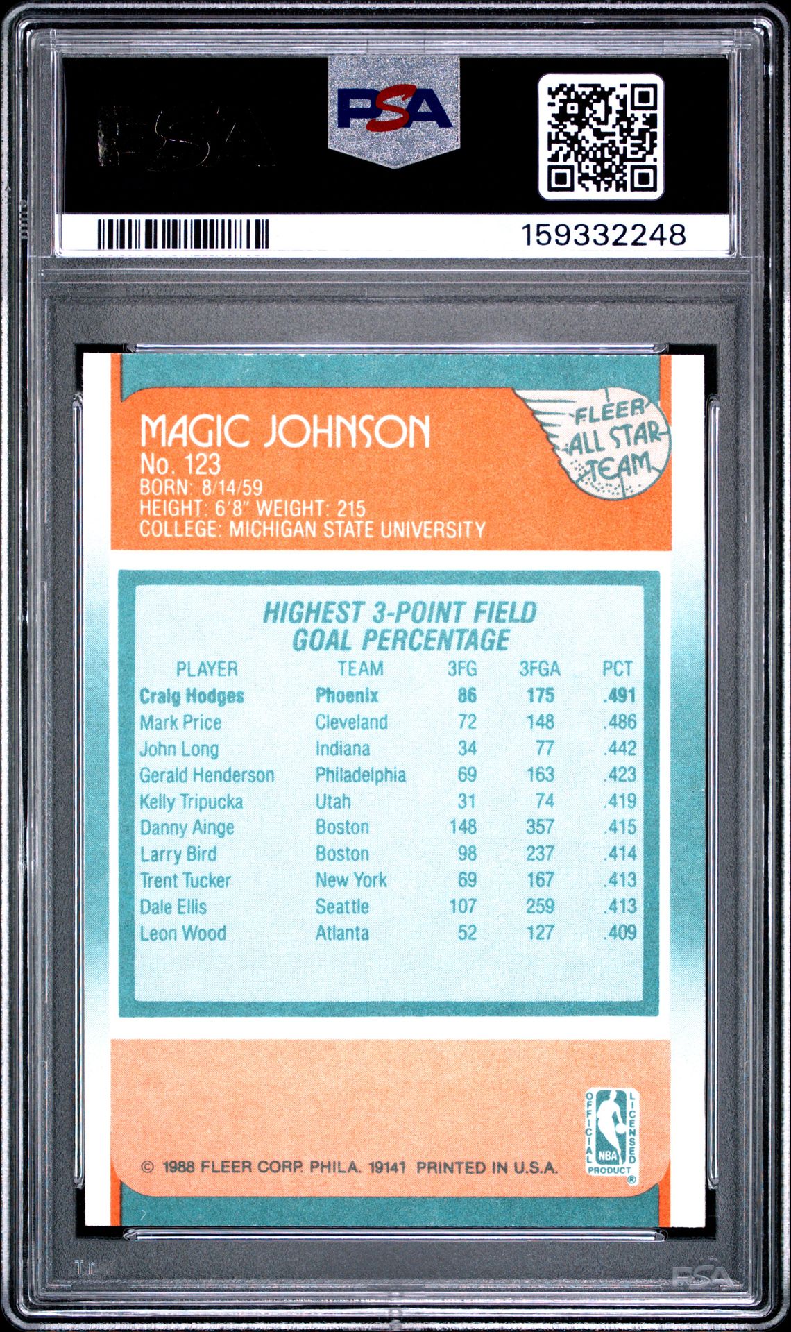 1988 Fleer Magic Johnson #123 (All-Star) Nm-Mt 8 back