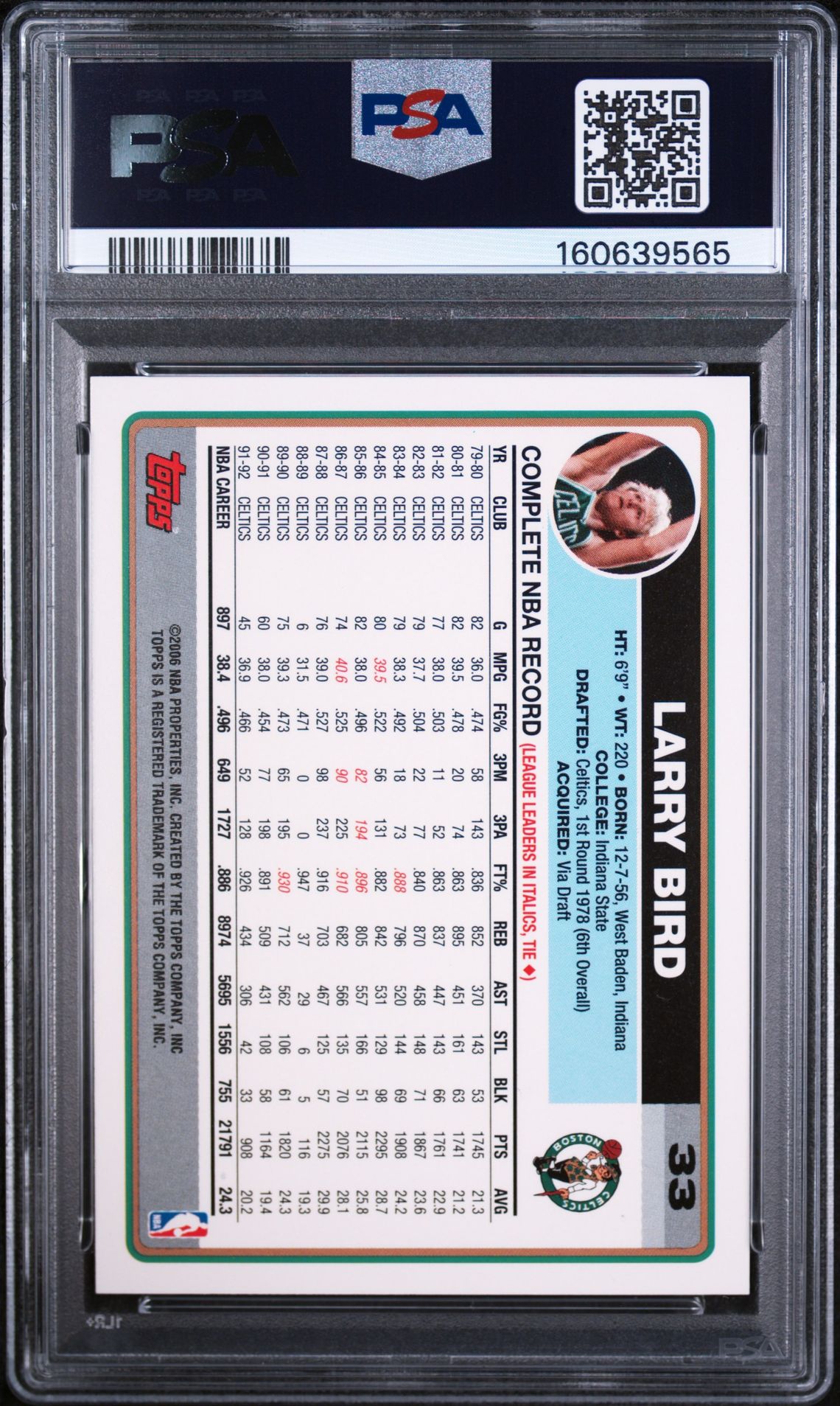 2006 Topps Larry Bird #33 (Sideline Jumper-Grn Jrsy) Mint 9 back