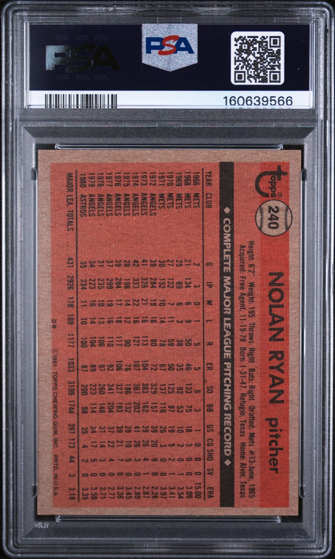 1981 Topps Nolan Ryan #240 Nm 7 back