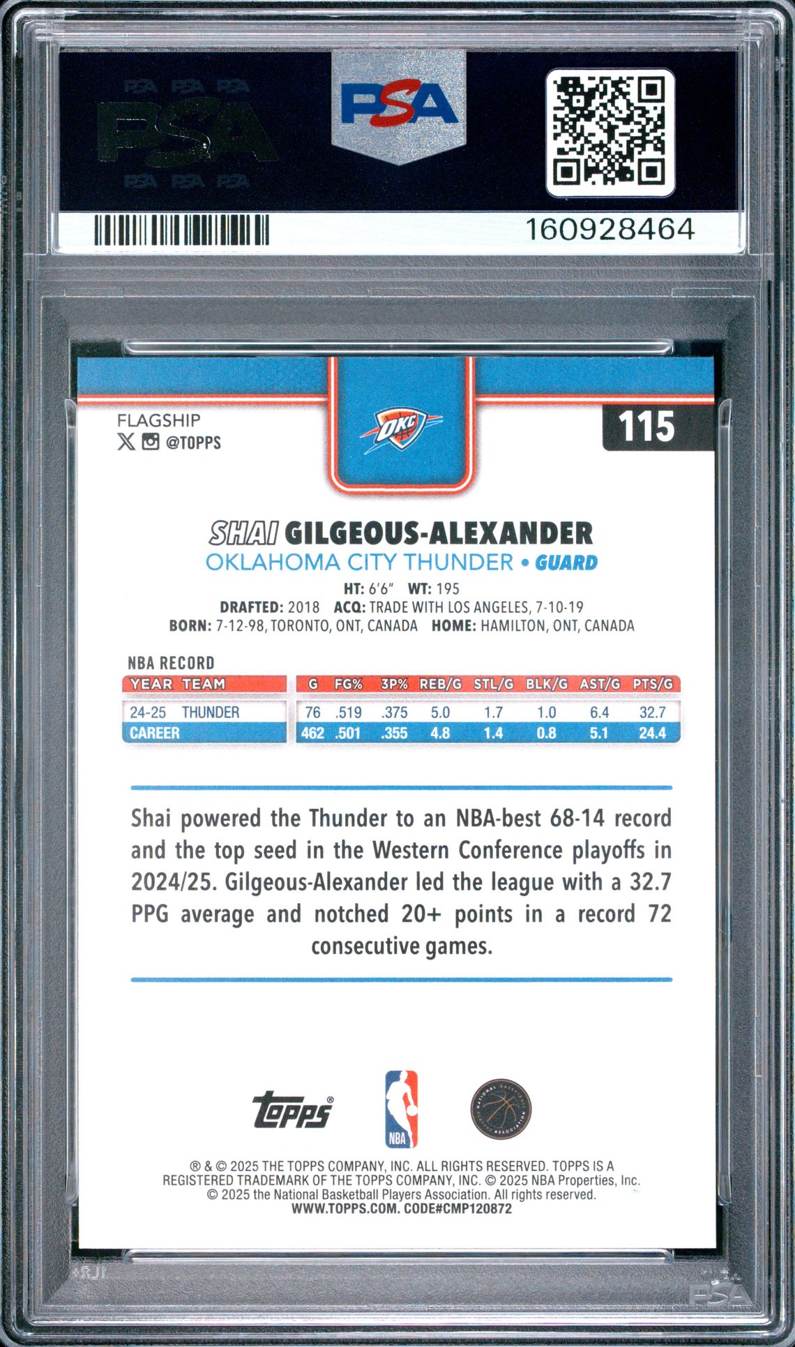 2025 Topps S. Gilgeous-Alexander #115 (Sandglitter) Mint 9 back