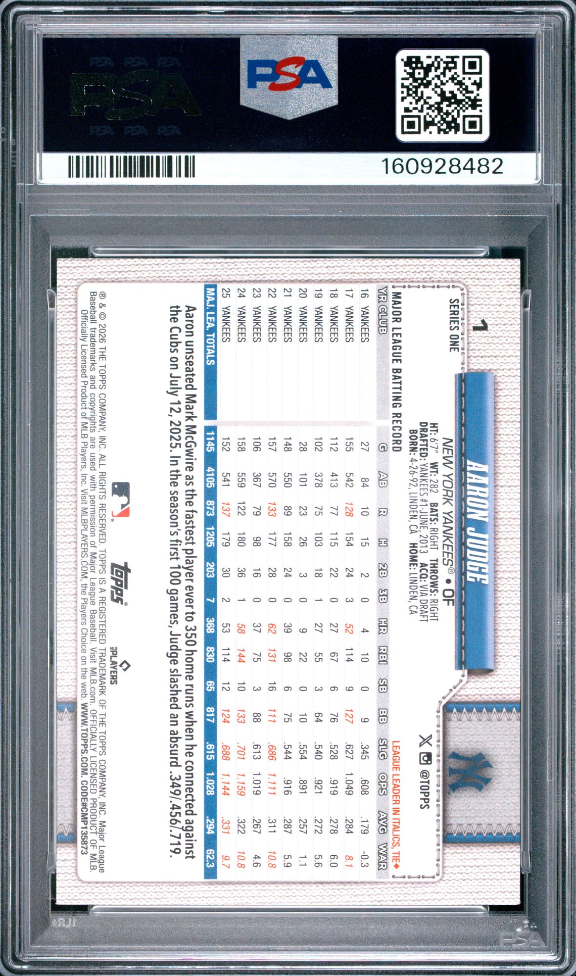 2026 Topps Aaron Judge #1 (Holiday) Mint 9 back