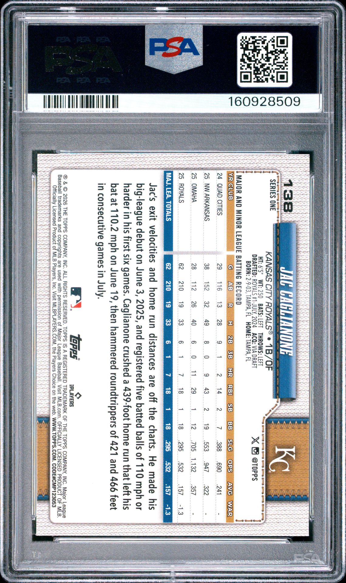 2026 Topps Jac Caglianone #138 Mint 9 back