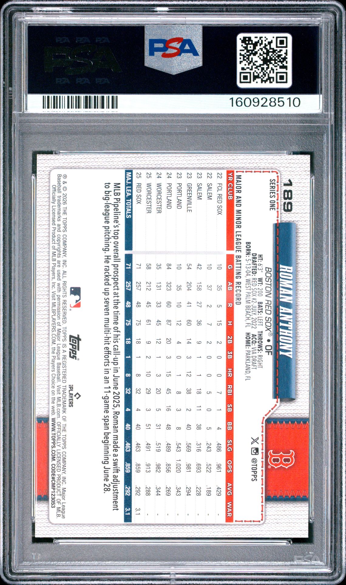 2026 Topps Roman Anthony #189 Gem Mt 10 back view - PSA certificate #160928510