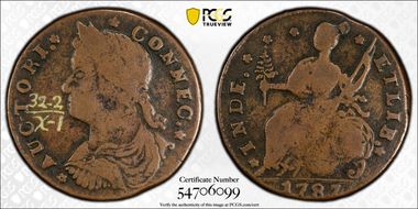 1787 CT 1/2P DB Left, Miller 32.2-X.1 VF25BN