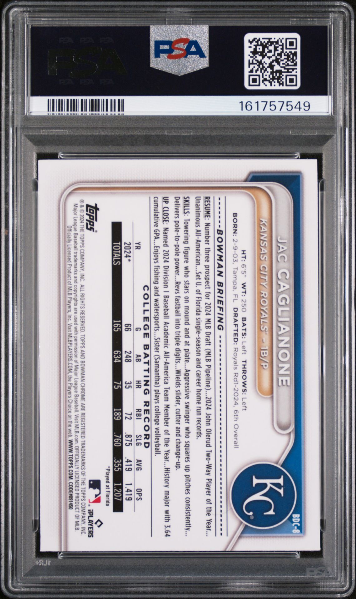 2024 Bowman Draft Sapphire Edition Jac Caglianone #Bdc8 (Yellow) Mint 9 back
