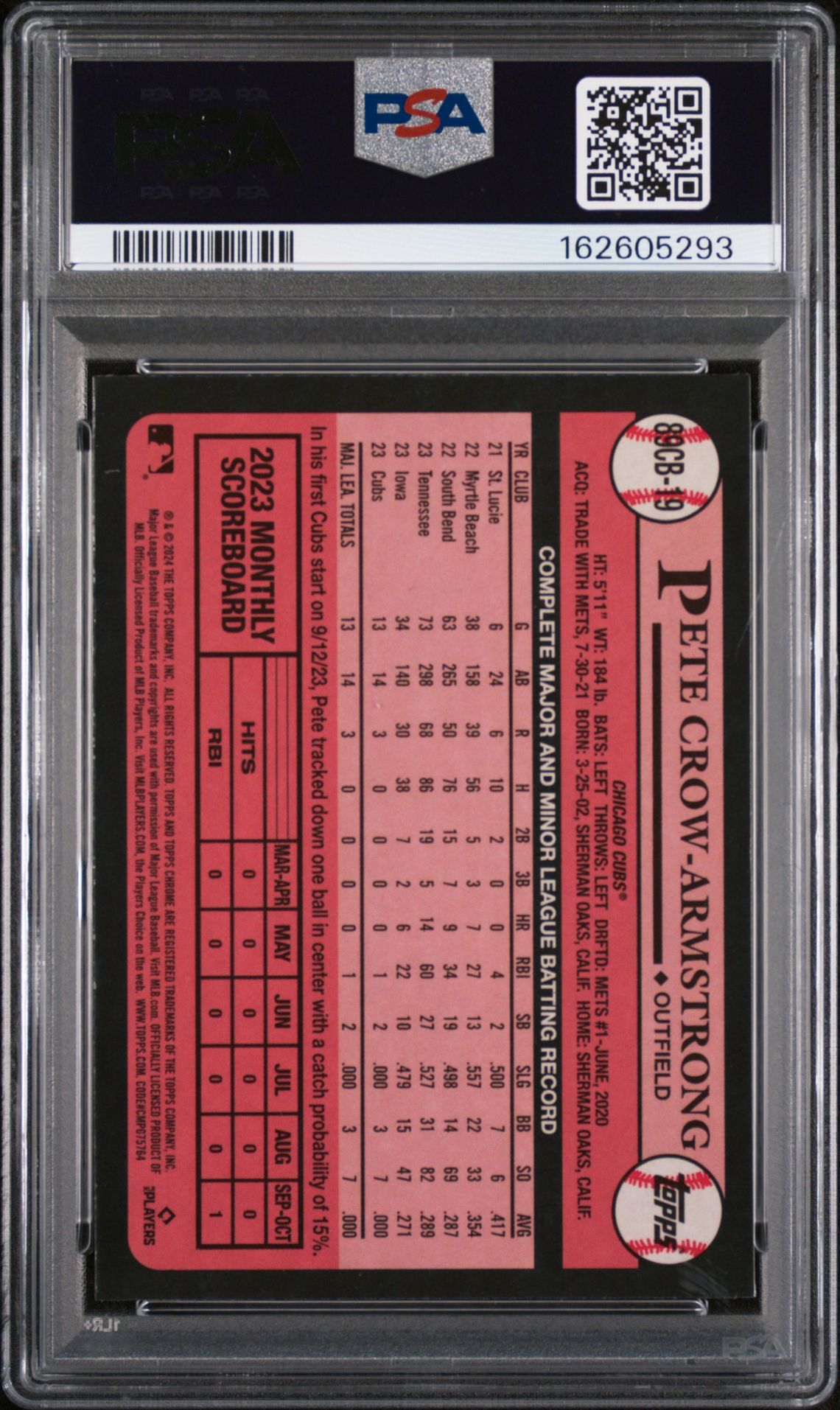 2024 Topps Chrome 1989 Topps Baseball Pete Crow-Armstrong #19 Mint 9 back
